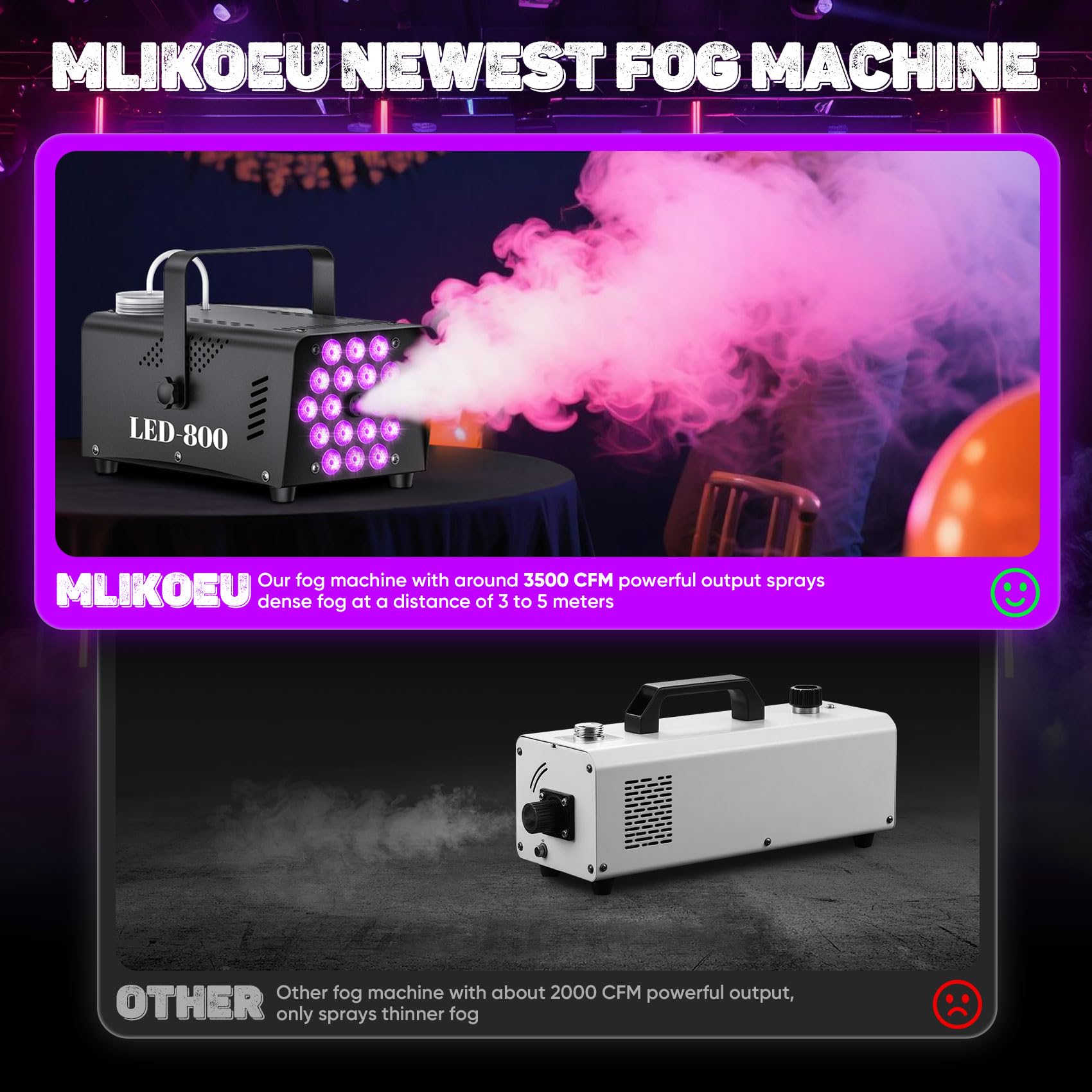 Fog Machine, 800W Smoke Machine With 13-Color LED Effects, 3500CFM Smoke Machine Fog Output, Wired And Wireless Remote Control,Ideal For Halloween, Wedding And DJ Stage