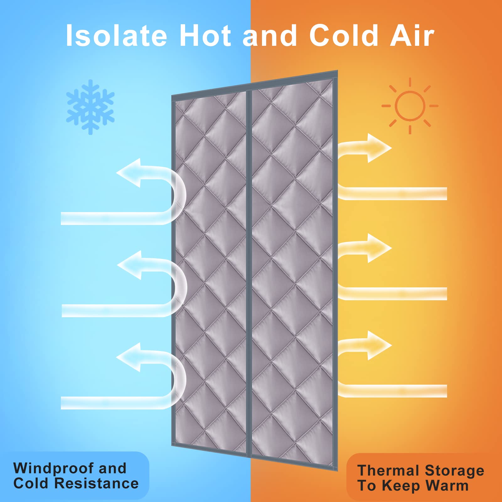 Redfire Wärmeschutzvorhang Magnet Thermo Türvorhang 110×220 cm, HäNde Frei Thermovorhang Kälteschutz Thermischisolierter Türvorhang Oxford-Tuch Volle GrößE für Kinderzimmer,Grau