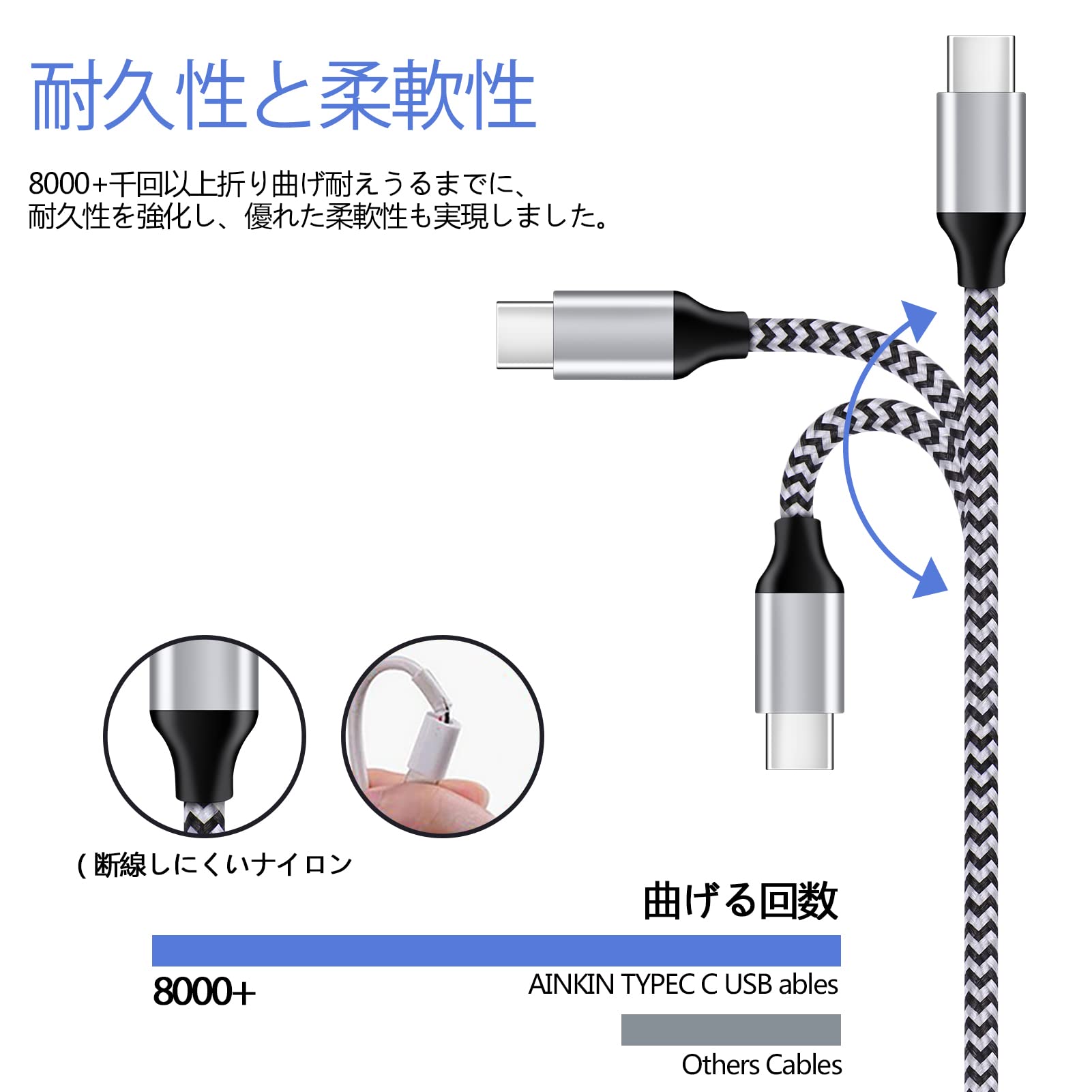 Amazon | 【USB充電器*2個+type cケーブル*2本(1.8M+0.9m)】 usb 