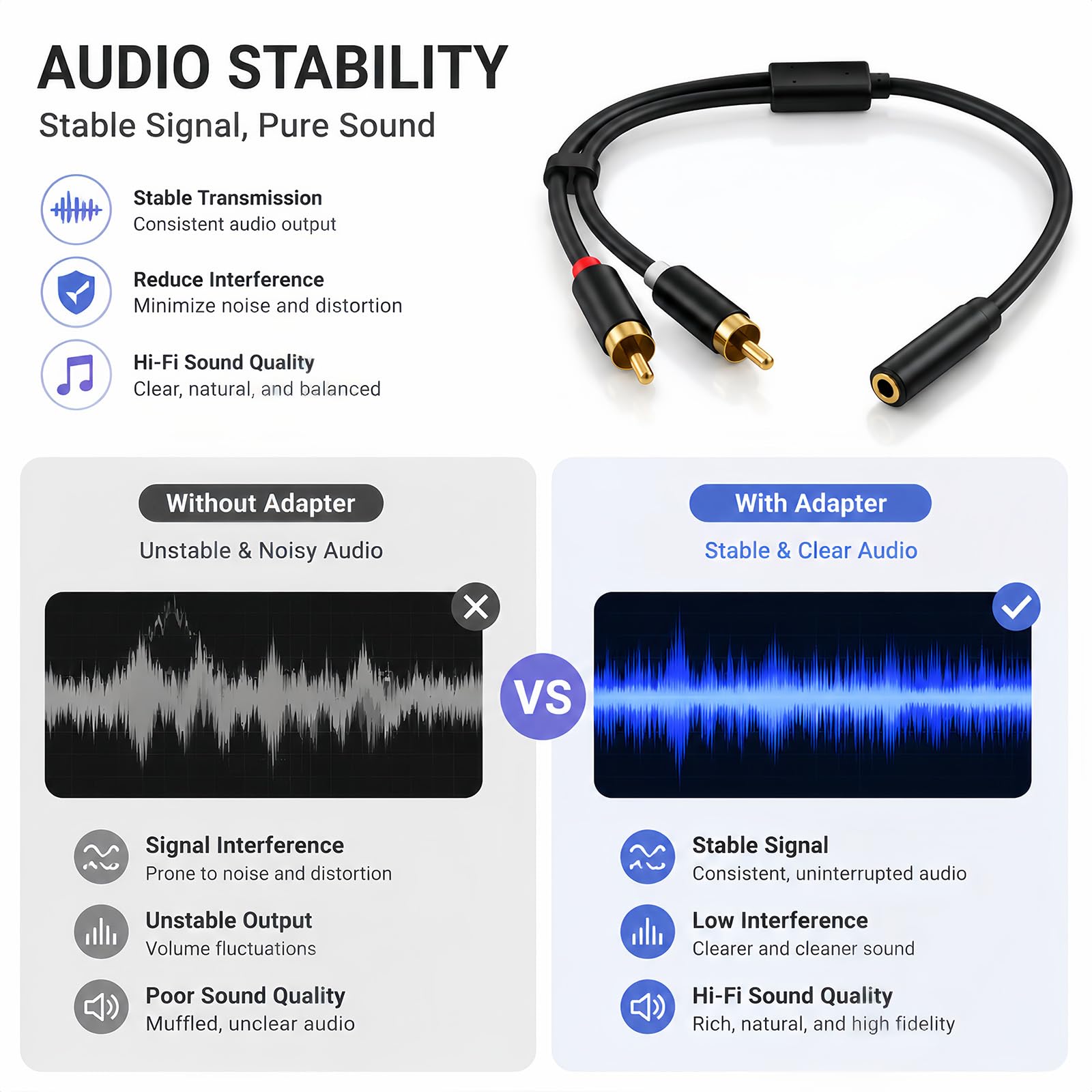 Audiokabel, 3,5-mm-Klinkenbuchse auf 2 Cinch-Stecker, 30 cm, Stereo, AUX auf Cinch-Stecker, vergoldete Anschlüsse, Audiokabel, kompatibel mit Smartphone, TV, PC, Tablet, Verstärker, Soundbar, Heimkino