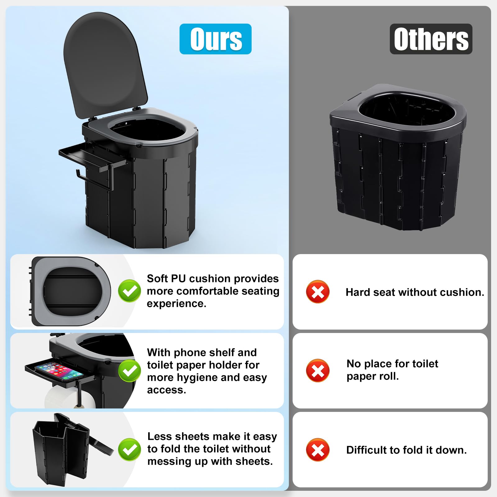 WADEO WC da Campeggio aggiornato, Portatile per Adulti, Pieghevole con Coperchio e portarotolo, Perfetto per Viaggio, Auto (Sedile morbido - Porta telefono)
