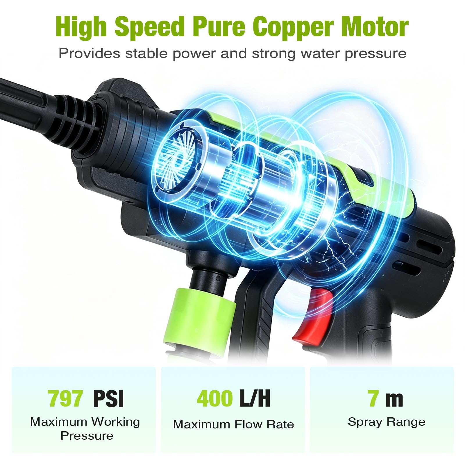 Idropulitrice a Batteria Potente Portatile Pistola Mini Alta Pressione senza Fili Tapparelle Persiane Pulivapor Auto Mano 797PSI con Lancia Schiuma, Ugello 6 in 1, 2x4.0Ah Batterie, 5M Tubo, Valigetta