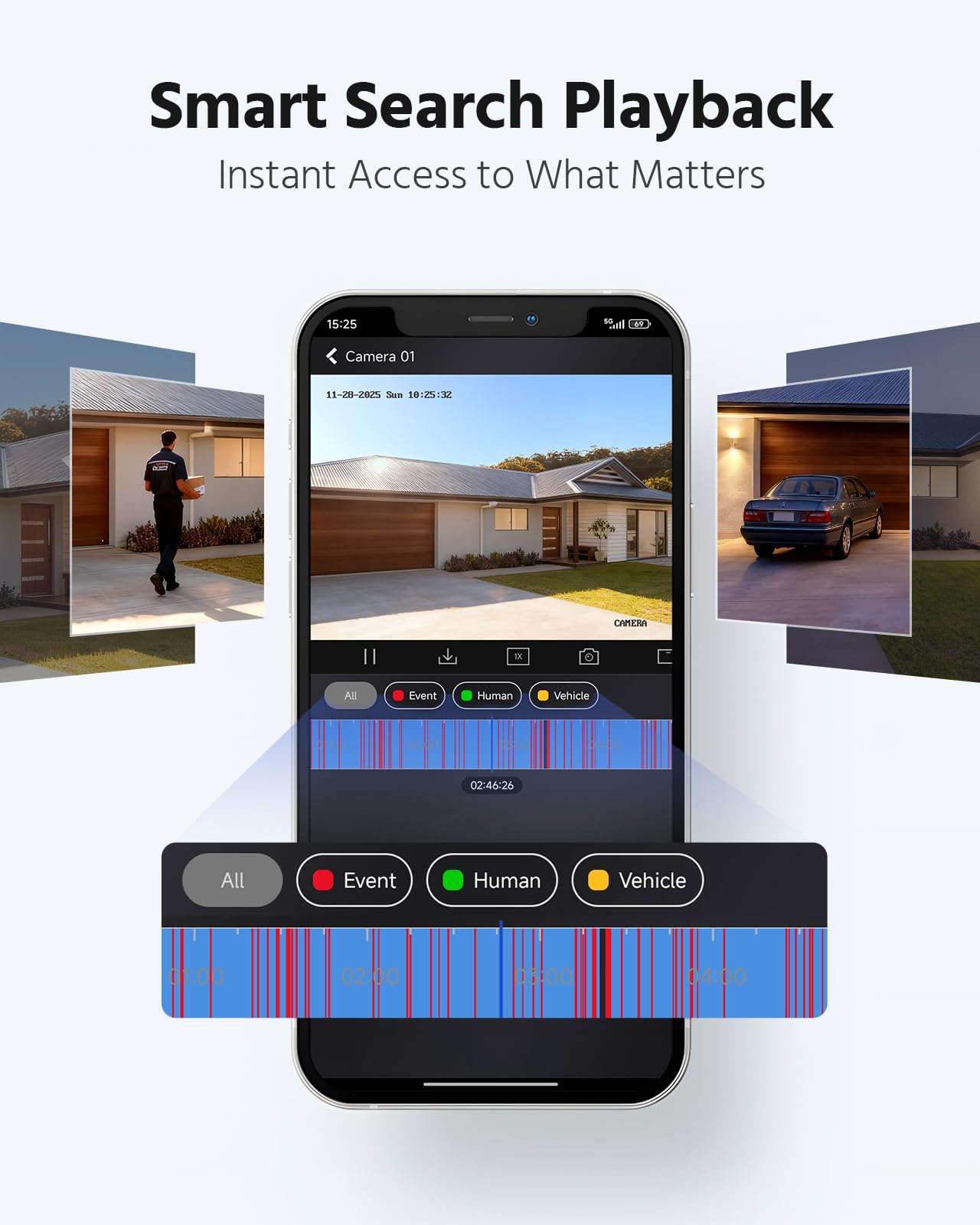 ANNKE 3K/5MP Lite 8 Canales AI DVR con 2TB HDD para Grabación 24/7, 4 Cámaras Cableadas 5MP con Audio Bidireccional y Visión Nocturna en Color Sistema de Seguridad con Alertas por Email e Imágenes