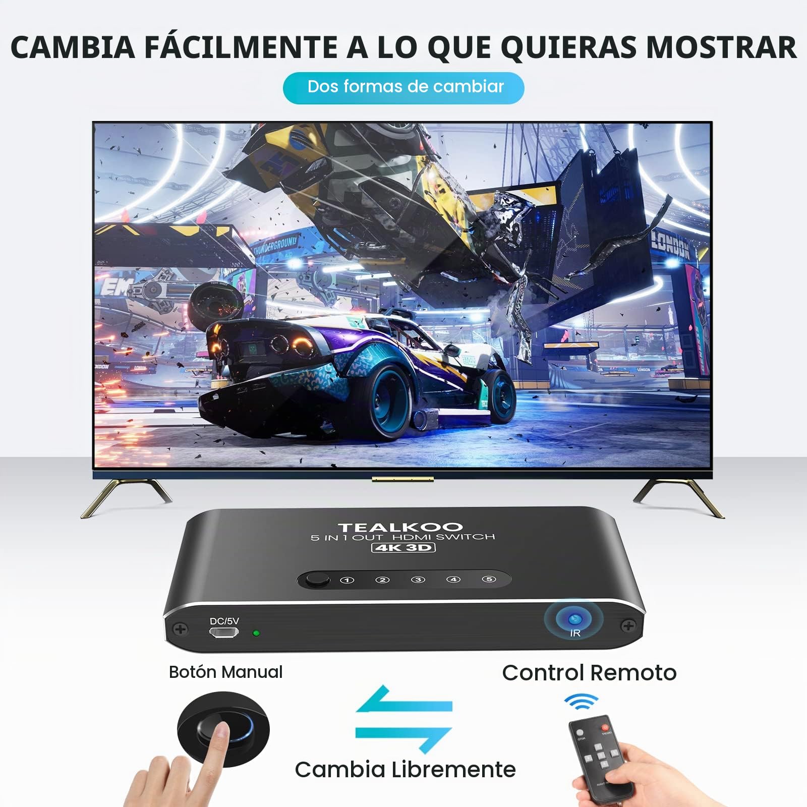 Divisor HDMI 5 en 1 Aluminio Switch Automático con Mando a Distancia - Conmutador 4K 3D HDR Compatible con PS4, Xbox, TV Stick, TV Blu-Ray Player