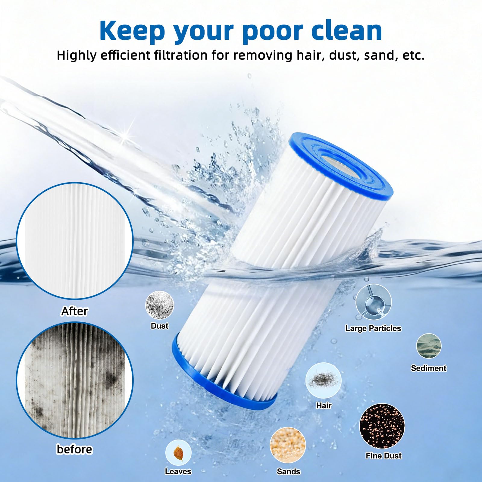 KGC Ersatz Typ A/C Filter Kompatibel mit Intex 29000E/59900E, 6 Stück Filterkartuschen Kartuschenfilter für Poolpumpe Swimmingpool oberirdischen Pools