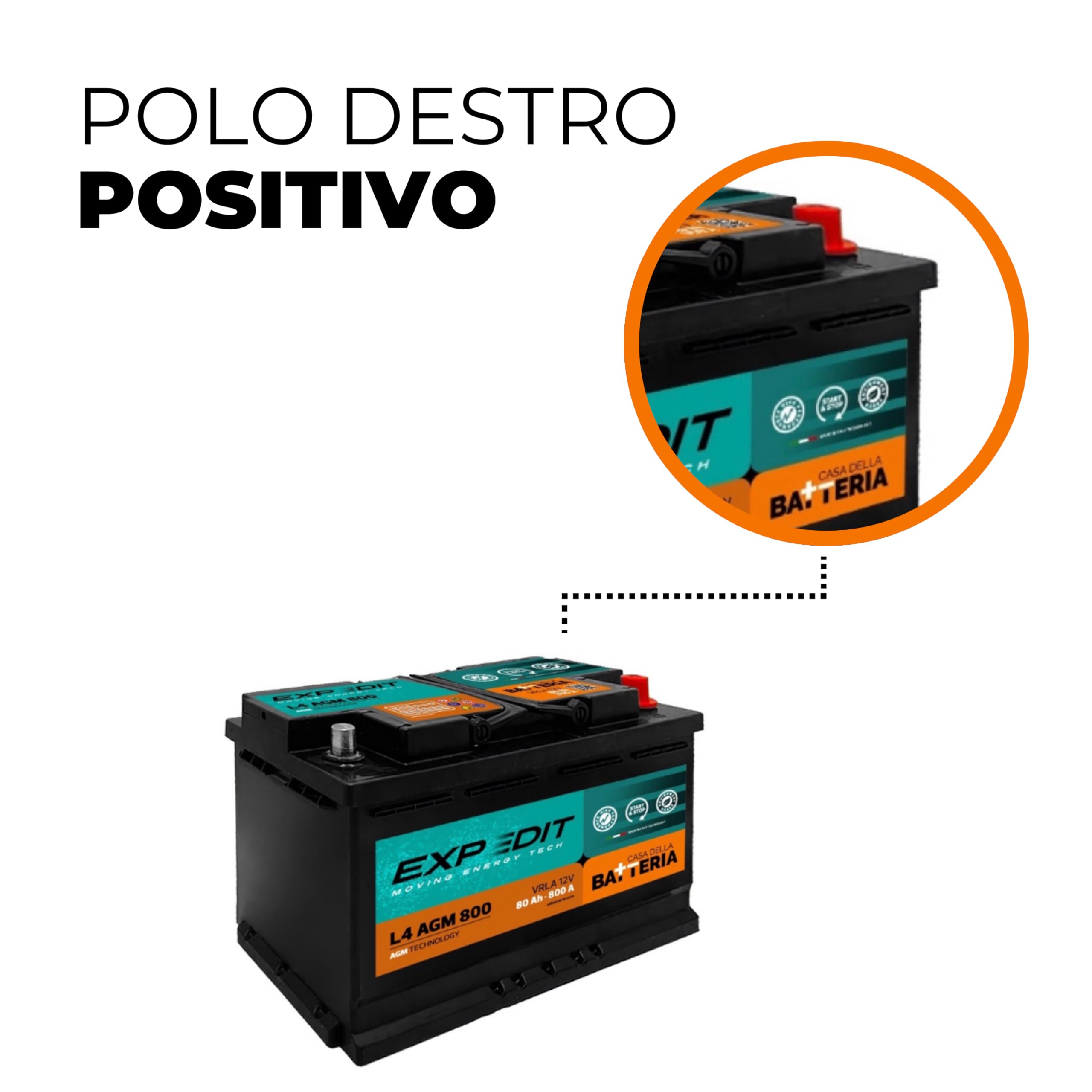 La Casa della Batteria Batteria Auto Expedit Moving Energy Tech Batteria 12v Batteria Auto 80Ah 800A Start&Stop AGM L4 VR800 DX 31.5x17.5x19 cm Senza Manutenzione Pronta all'Uso Made in Italy