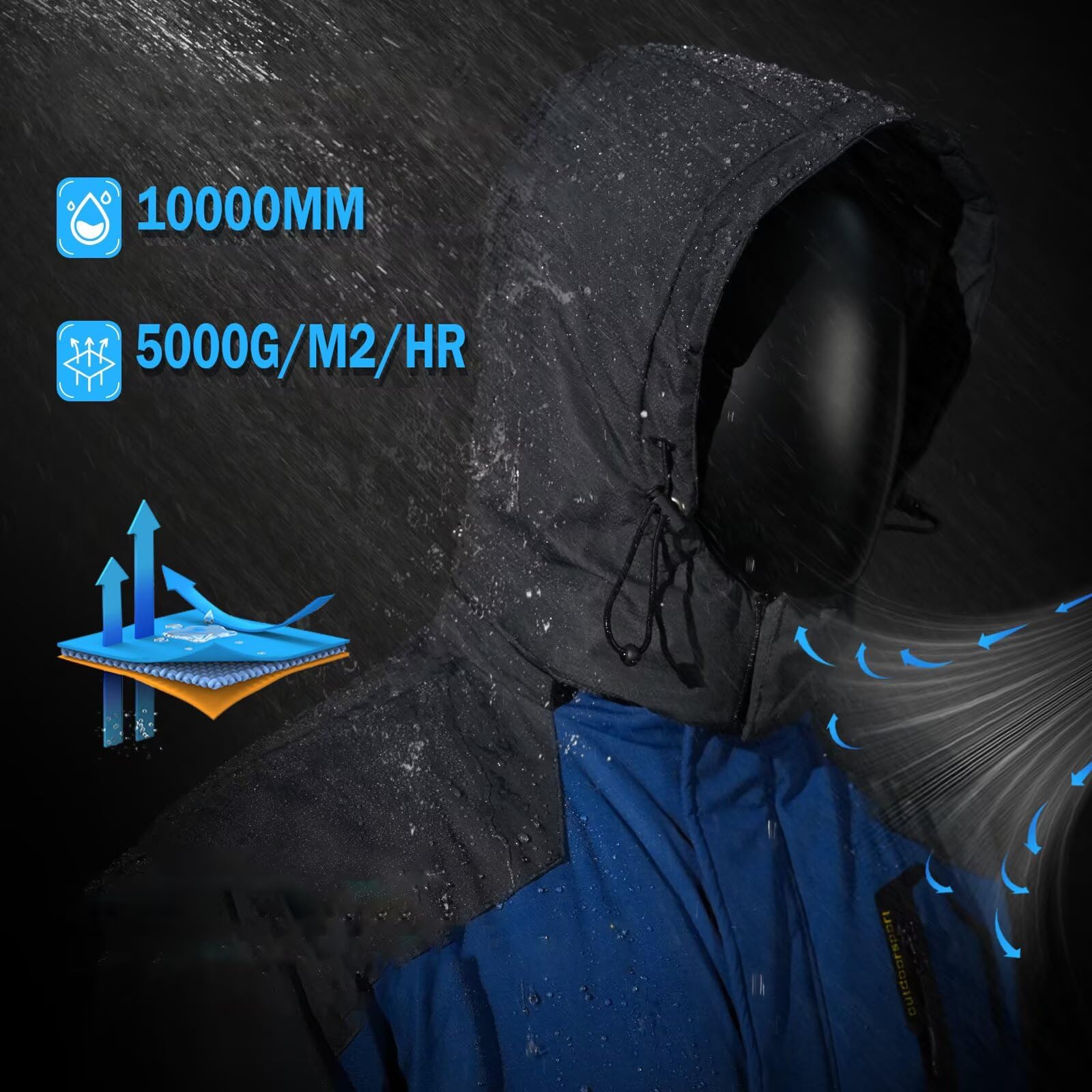 Hombres Impermeable Chaqueta con Capucha Desmontable