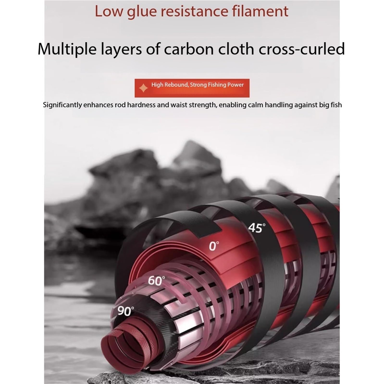 Canna da Pesca Asta telescopica con Canna Lunga, Attrezzatura da Pesca in Mare da Lancio Portatile | Adatto for la pesca su roccia e la pesca dalla barca in acqua salata(Piccolo)