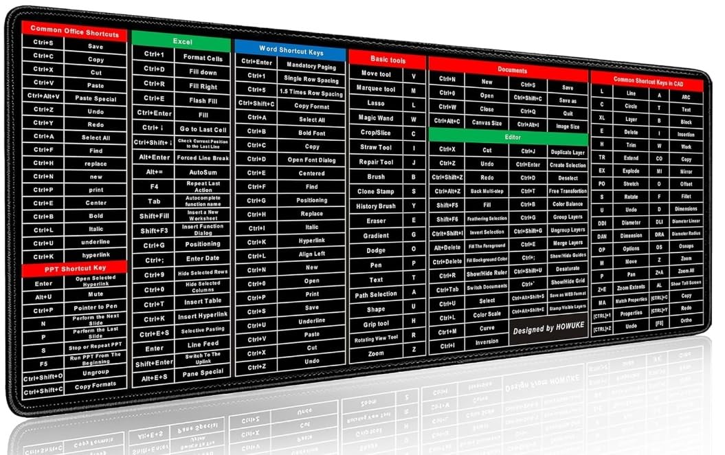 GSR Anti-Slip Keyboard Pad with Office Excel Software Shortcuts Key Patterns, Large Rubber Base Mice Smooth Cloth Desk Mat, Clear Extended Large Cheat Sheet Mouse Pad, Gaming Mouse Pad 11x23 inch (B0D9RWFDTG) Amazon Price History, Amazon Price Tracker