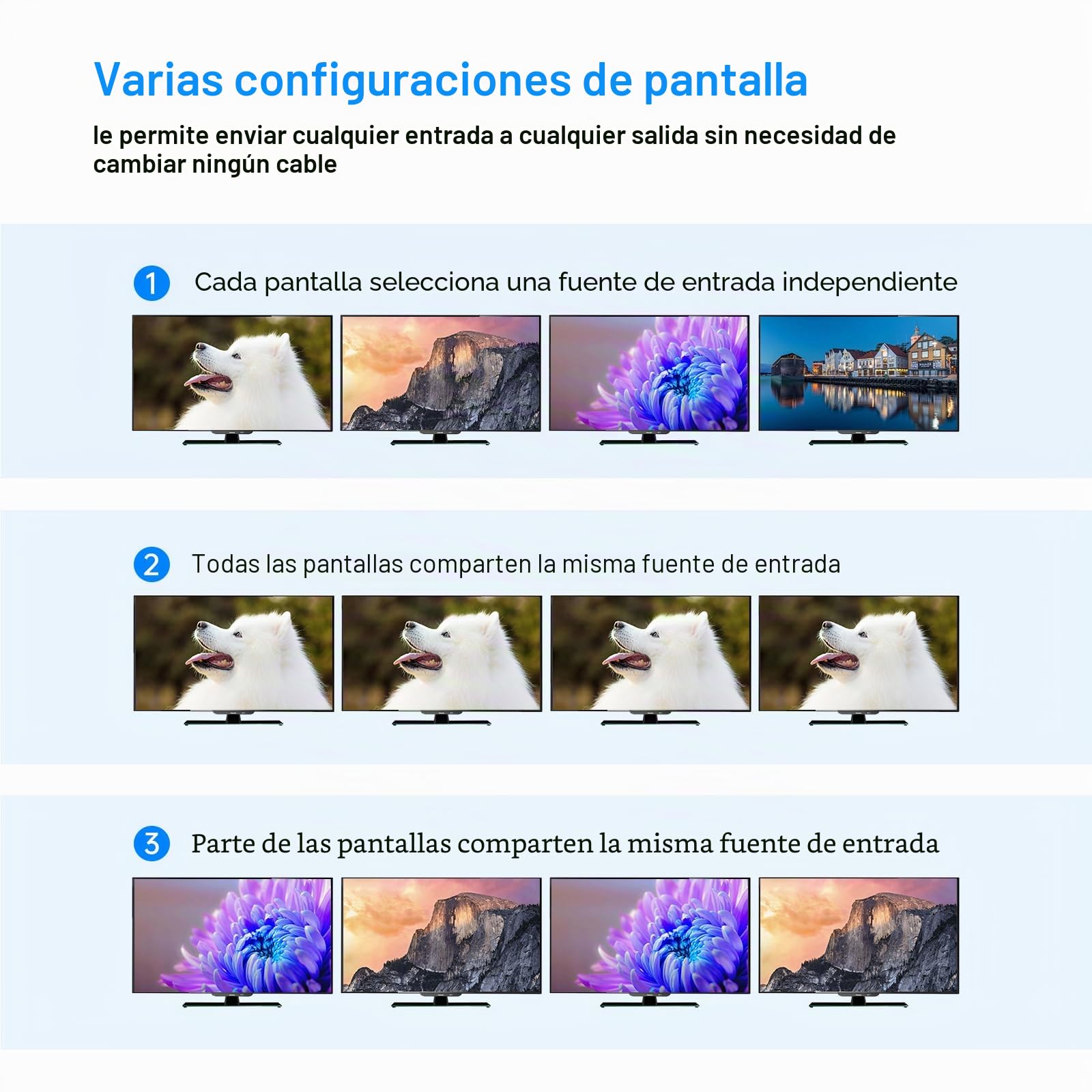 Conmutador de matriz HDMI 4K 4x4, 4K @30Hz HDMI Matrix Switcher Splitter 4 en 4 salidas con botón retroiluminado, compatible con HDCP EDID Management RS232 Control