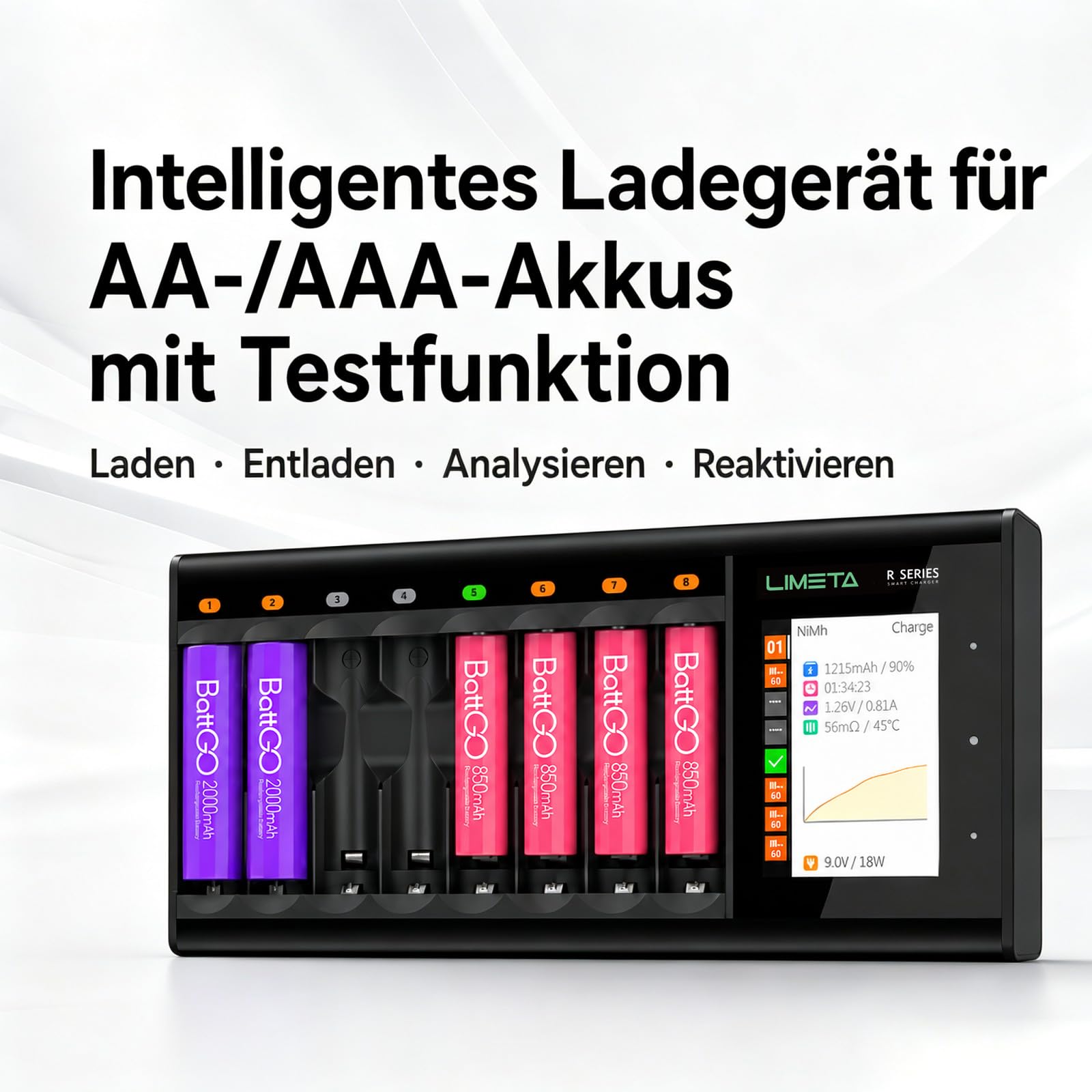 LIMETA R8 AA/AAA Akkuladegerät 8-Fach mit Analysefunktion | Laden, Entladen, Analyse und Reaktivierung; einstellbarer Ladestrom bis 1,5 A; kompatibel mit NiMH, NiCd, NiZn und Li-Ion