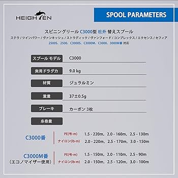 Amazon | HEIGHTEN リール スプール 深溝 C3000 替えスプール