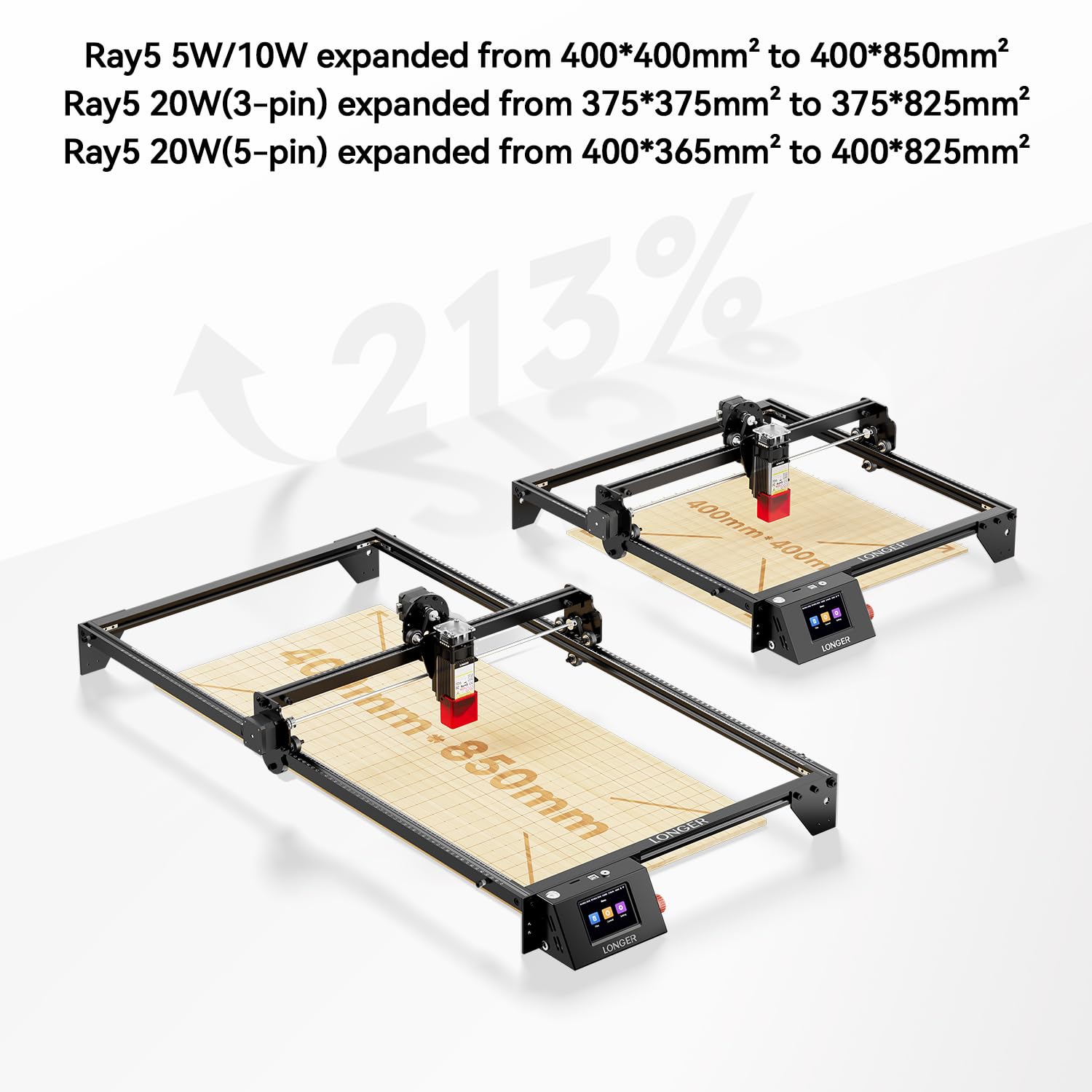 Amazon.com: LONGER New Model Y-Axis Extension Kit for RAY5 5W/10W