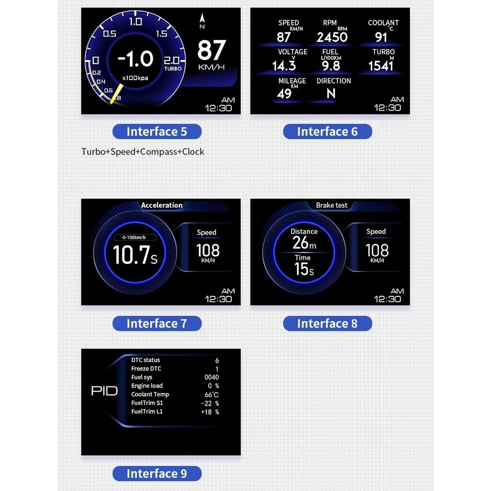 Akozon Pantalla HUD Head Up Para Automóvil Tacómetro De Indicador Inteligente De 11V-18V DC OBD2 + GPS Coche HUD Velocímetro Turbo RPM Alarma Manómetro Multifunción para Coche Camión