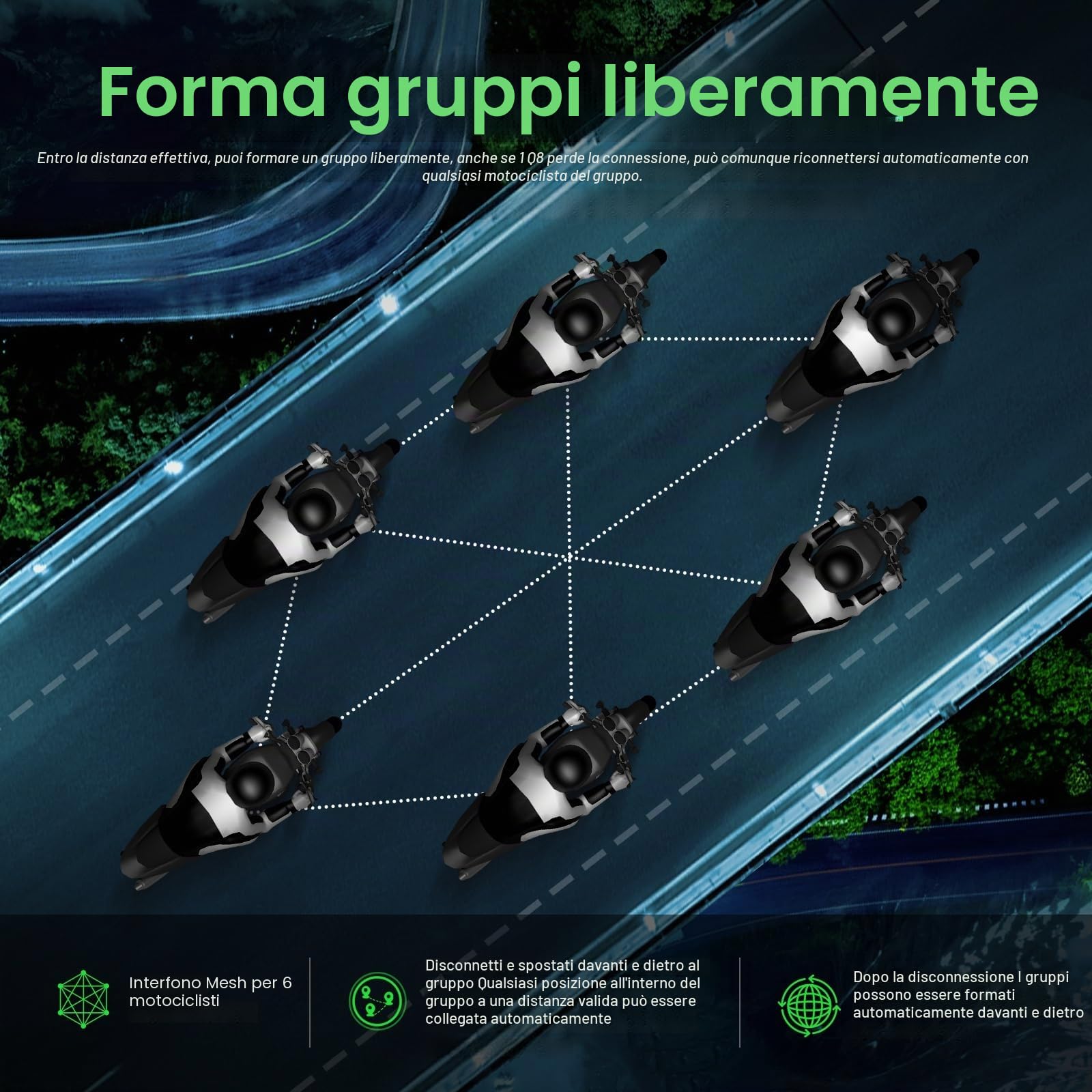 EJEAS Q8 Mesh 3.0 Sistema di Comunicazione Interfono Moto, Interfono Casco Moto Bluetooth 5.1 con Riduzione del Rumore CVC e Condivisione di Musica per 6 Motociclista (Confezione da 1)