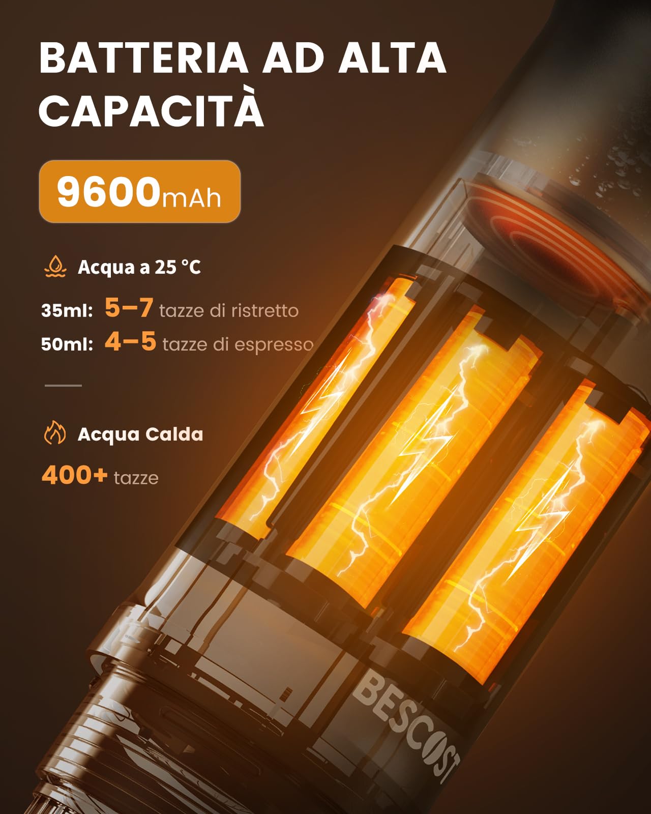 Macchina Caffè Portatile 20 Bar, Auto-Riscaldamento 3 Min, Batteria 9600mAh USB-C, Compatibile con Capsule NS e Caffè Macinato,Libertà di Espresso Ovunque Campeggio Auto Camper Barca Ufficio