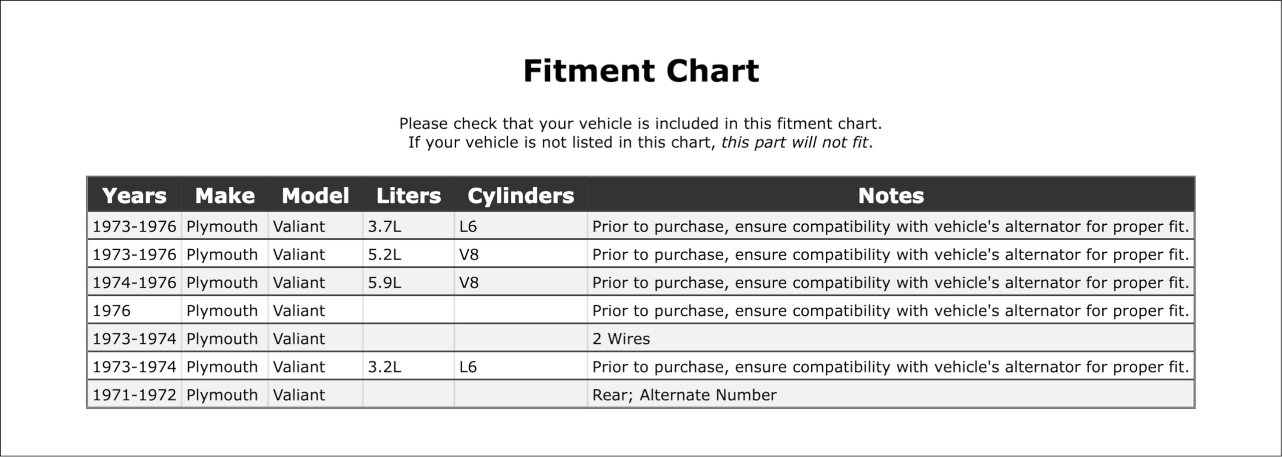PartCatalog Parking Light Bulb Socket Compatible With Plymouth Valiant 1976 1975 1974 1973 1972 1971 P-2566756