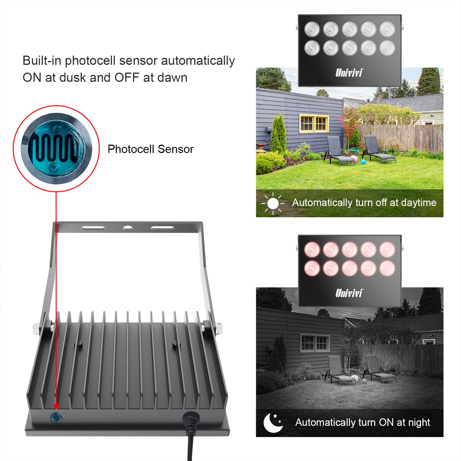 Univivi IR Strahler, 850nm Weitwinkel-IR Scheinwerfer für Nachtsicht, IP67 Wasserfest 10 LEDs nfrarot Licht mit 12V DC-Netzteil für IP-Kamera, CCTV-Überwachungskamera für Innen-und Außenbereich