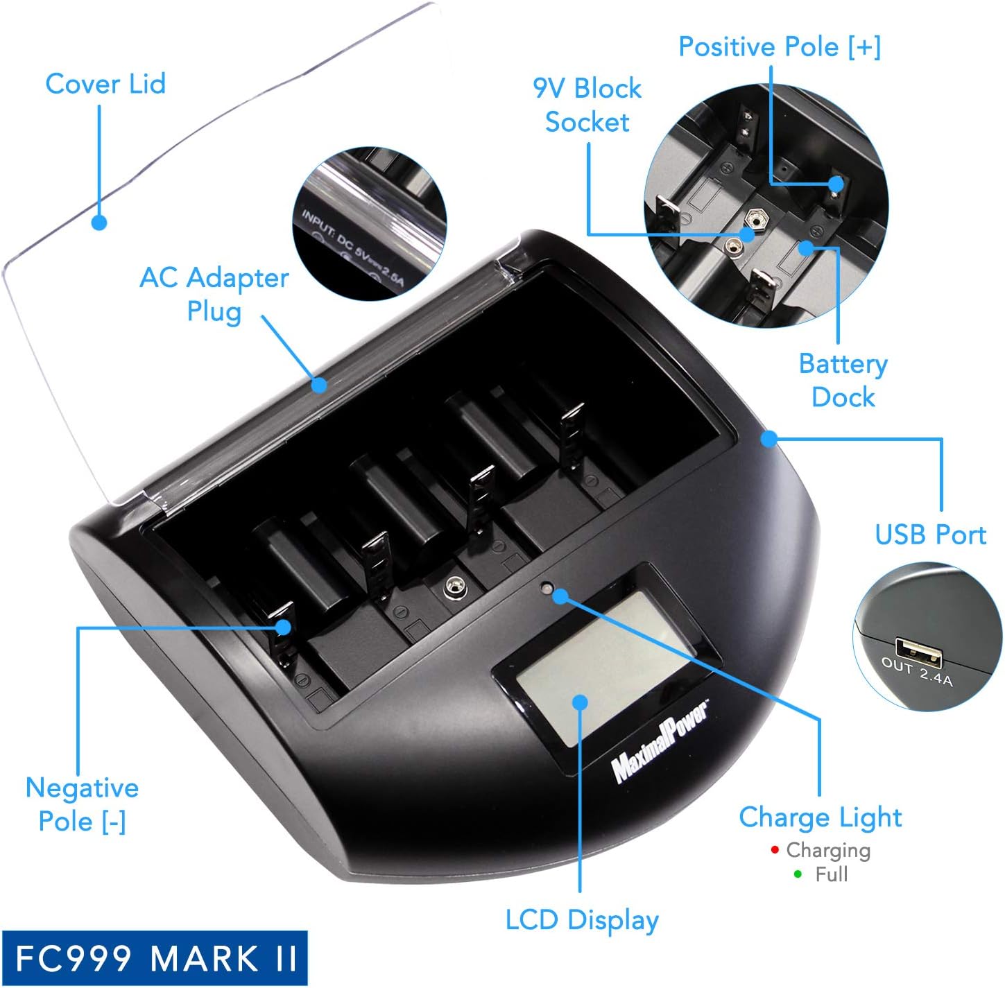MaximalPower FC999 Mark II Universal Battery Charger with labeled components
