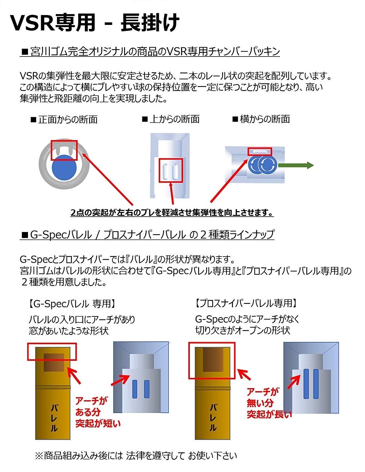 【ロマンの一撃！】VSR-10 Gspec  マガジン3本付　宮川ゴムカスタム ロマンの一撃！】VSR-10 Gspec マガジン3本付 宮川ゴムカスタム
