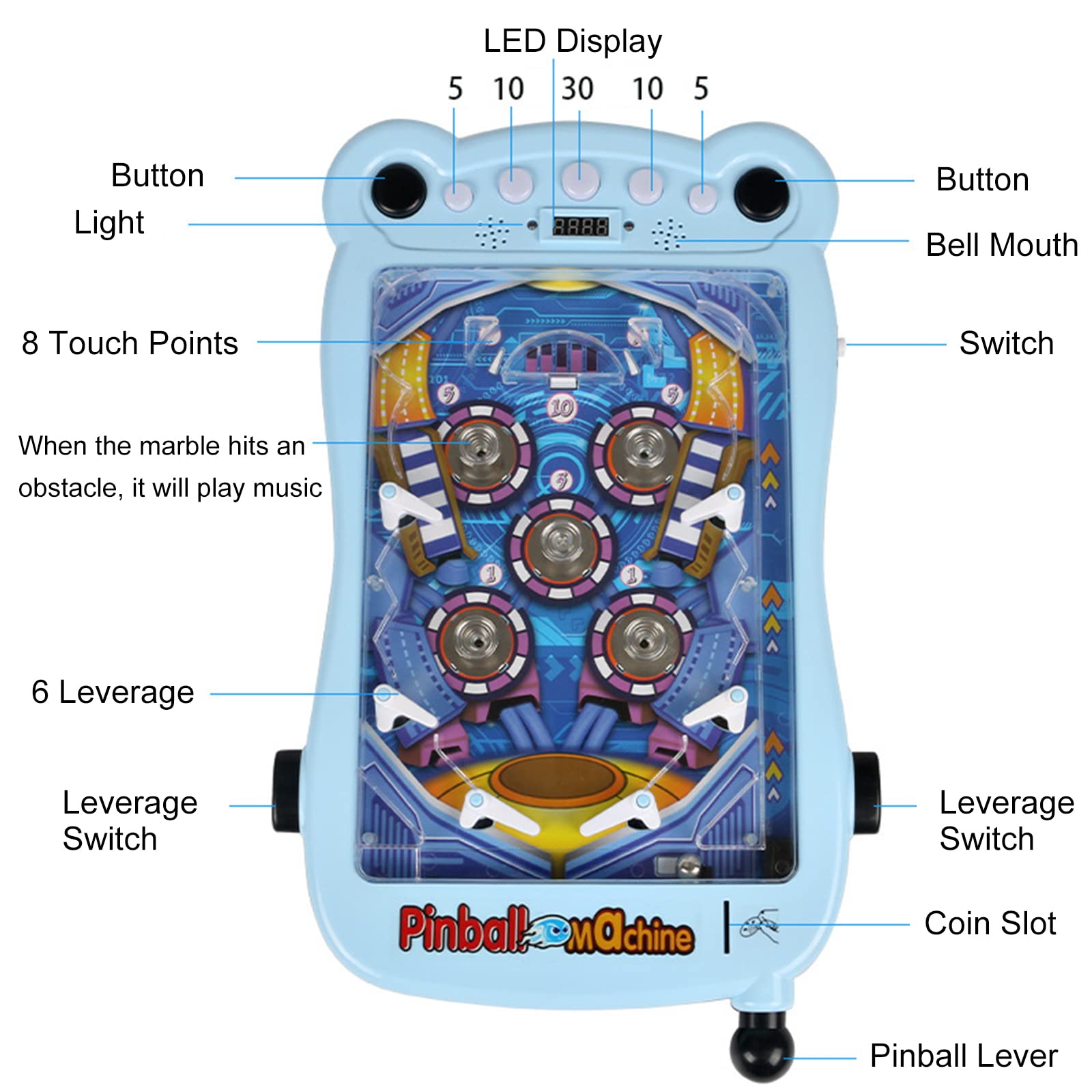 Przenośna Maszyna do Układania Puzzli dla Dzieci, Gra w Pinball, Interaktywna Gra dla Rodziców i Dzieci Pinball Toy, Niebieski/Pomarańczowy