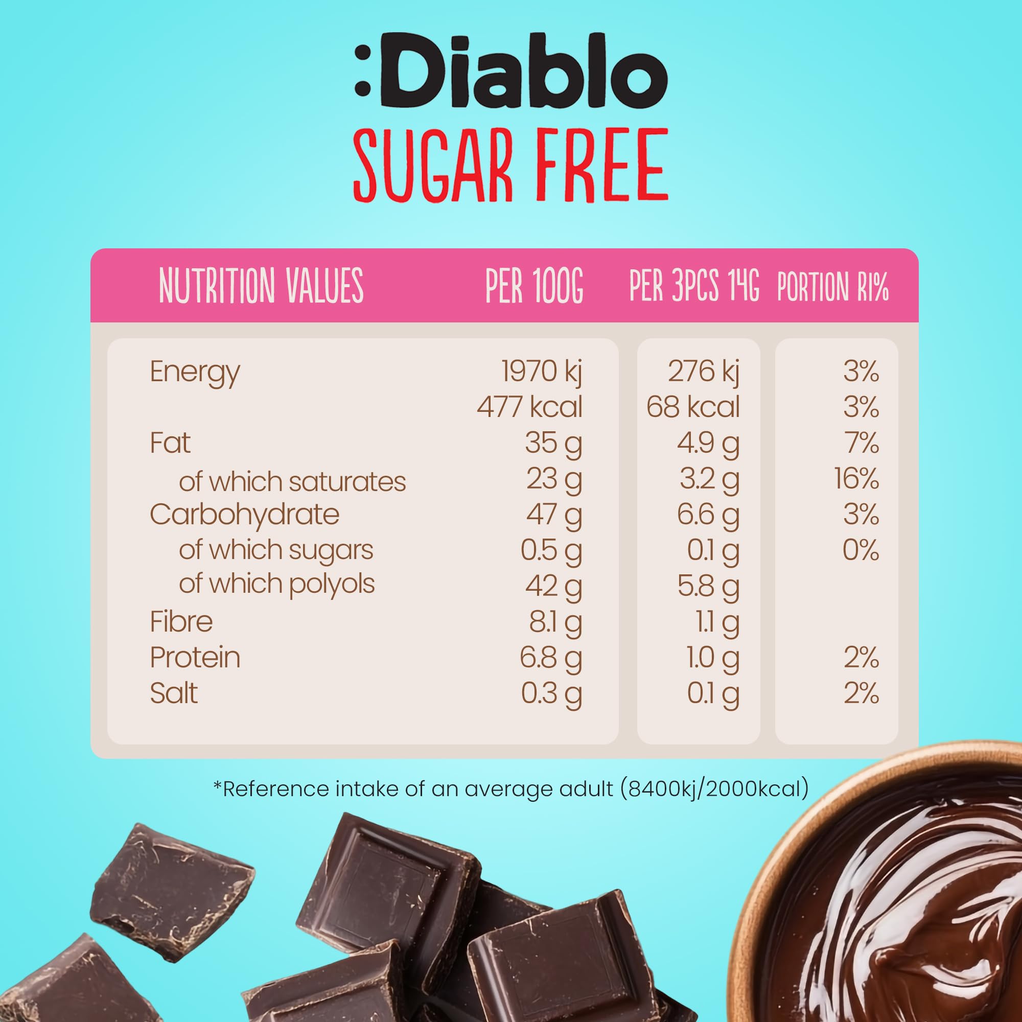 Diablo No Added Sugar Dark Chocolate Bar – Maltitol Sweetened, Low Carb & Gluten-Free Treat, Ideal Snack for All – Celebrate Any Occasion, Birthdays, Valentine’s, Anniversary – 85g, 2 Packs