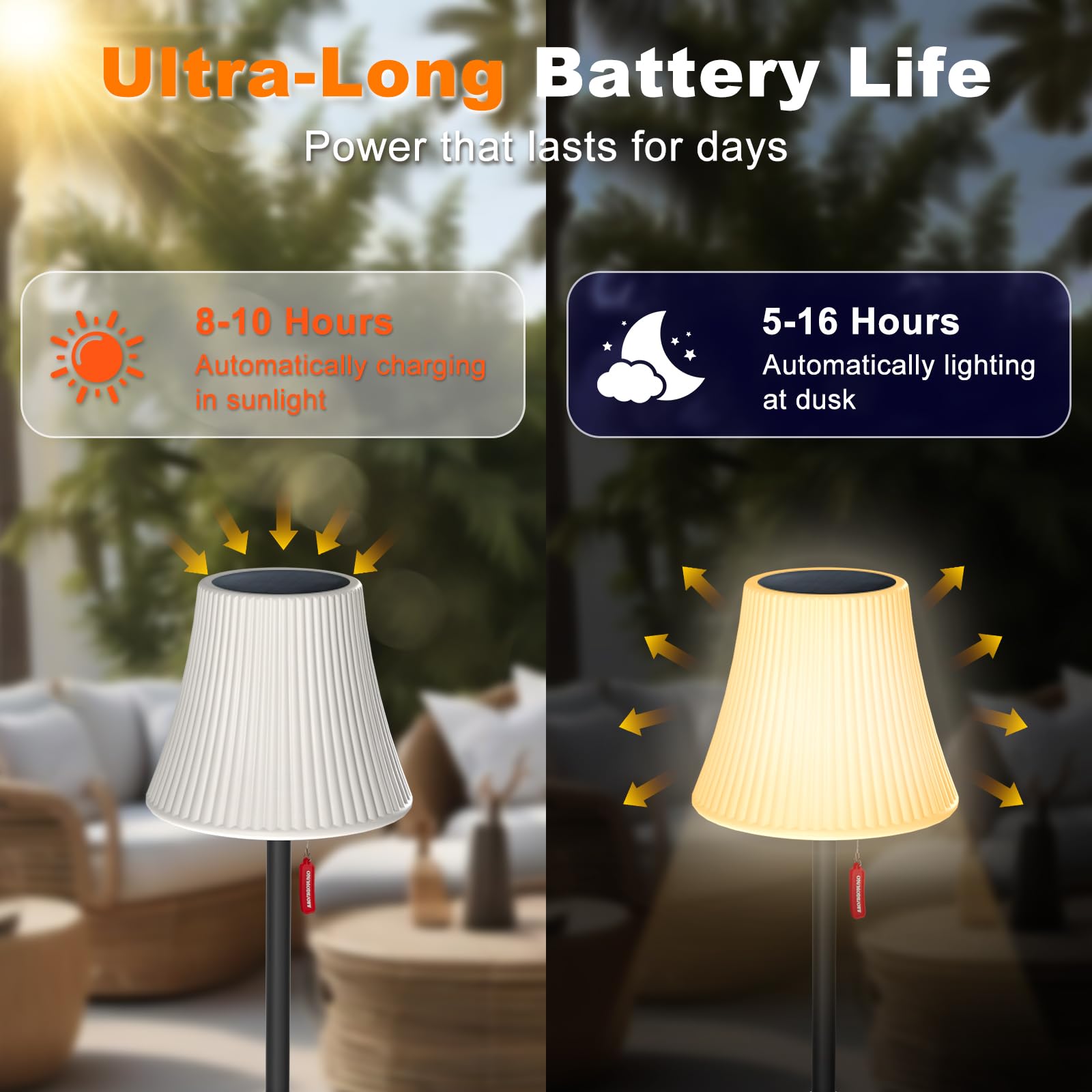 Mojimdo Solar Stehlampe IP65, RGB 7 Farben, 3-stufig Warmweiß dimmbar, mit Dämmerungssensor & Fernbedienung, höhenverstellbare, kabellose LED Stehleuchte – für Garten, Balkon, Terrasse & Außenbereich