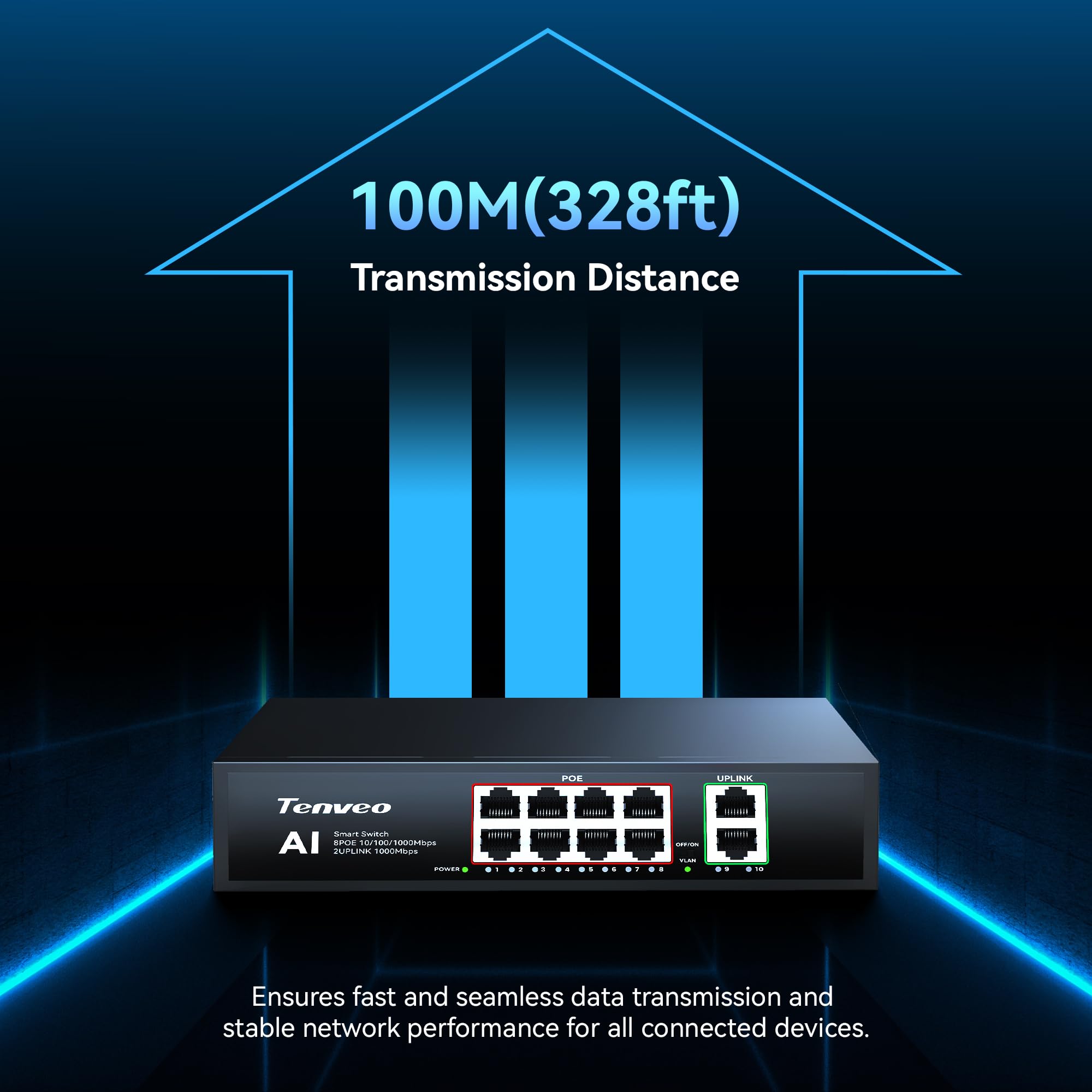 Tenveo Switch PoE 8 Porte Full Gigabit, 8 Porte PoE+ @120W, 2 Porte Uplink, Plug & Play, Supporto VLAN, Alimentazione 802.3af/at 120W, Switch di Rete Professionale AI Smart per Live Streaming - 5