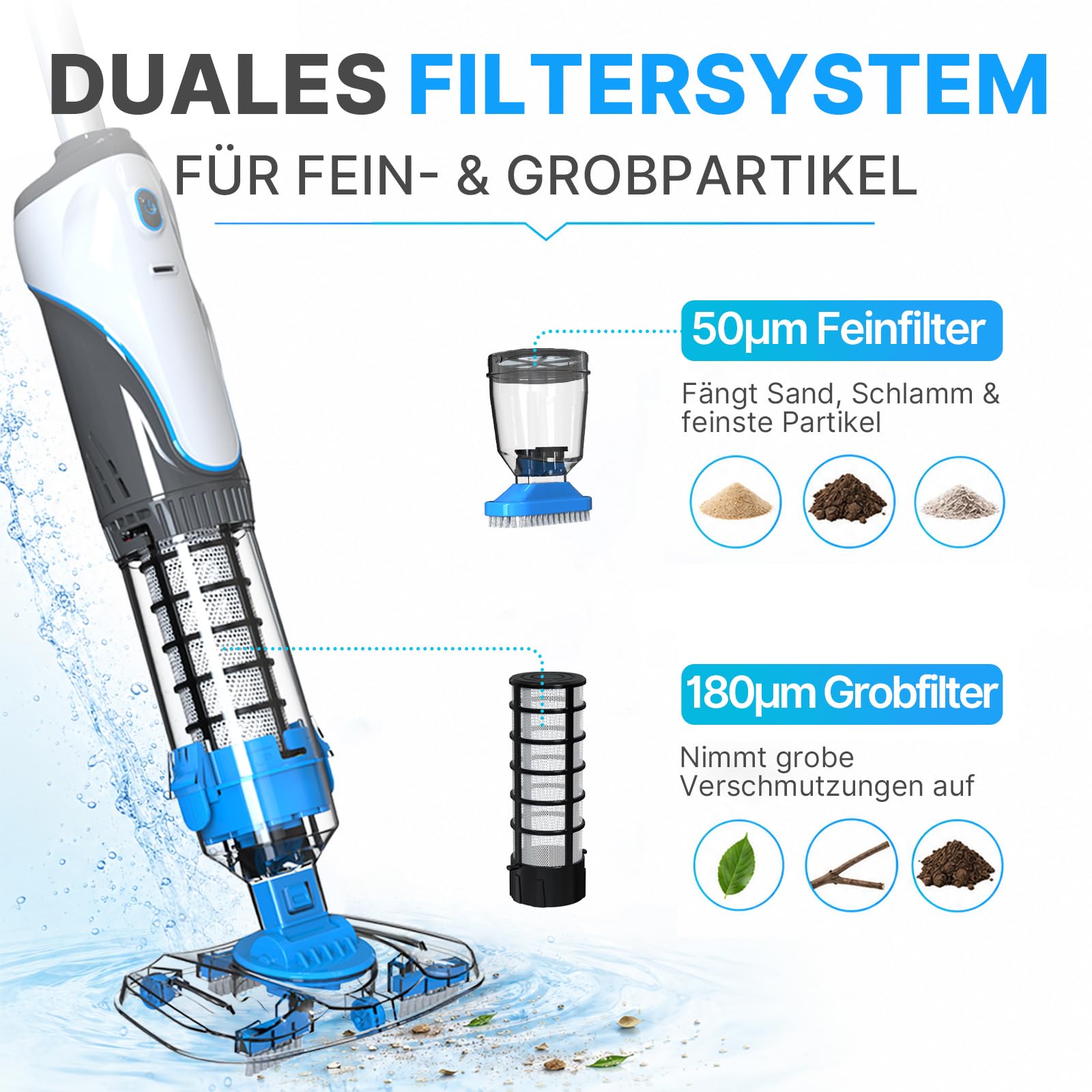 2026 Poolsauger Akku, Pool Staubsauger Handsauger Kabellos