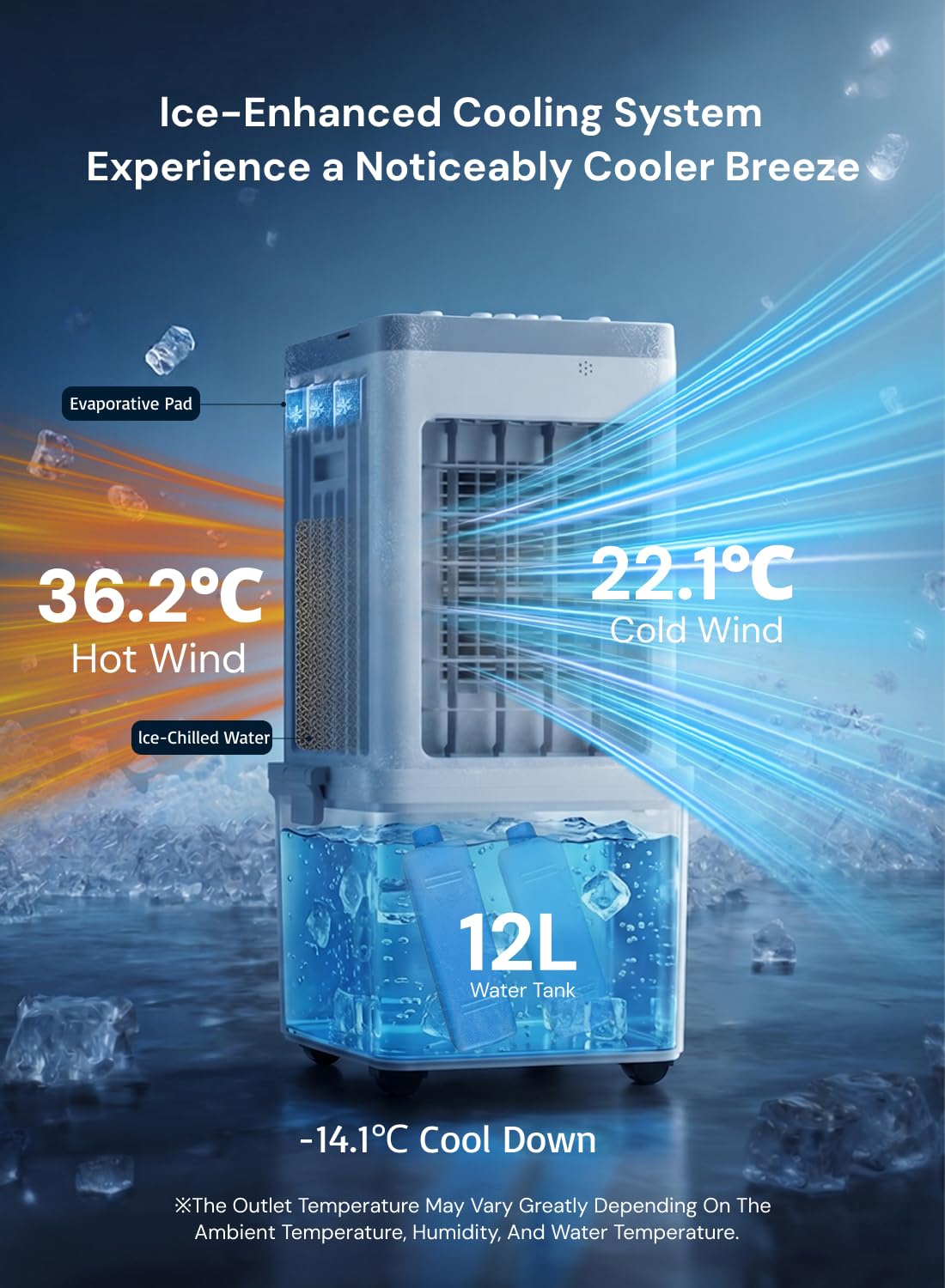 Portable Air Conditioner, 3-in-1 Evaporative Air Cooler Fan, 70W Space-Saving Design, 12L Water Tank, 3 Ice Packs, 3 Speeds, 120° Oscillation, 46dB Quiet, Pet-Friendly Cooling for Home （Breloniste®） - 4
