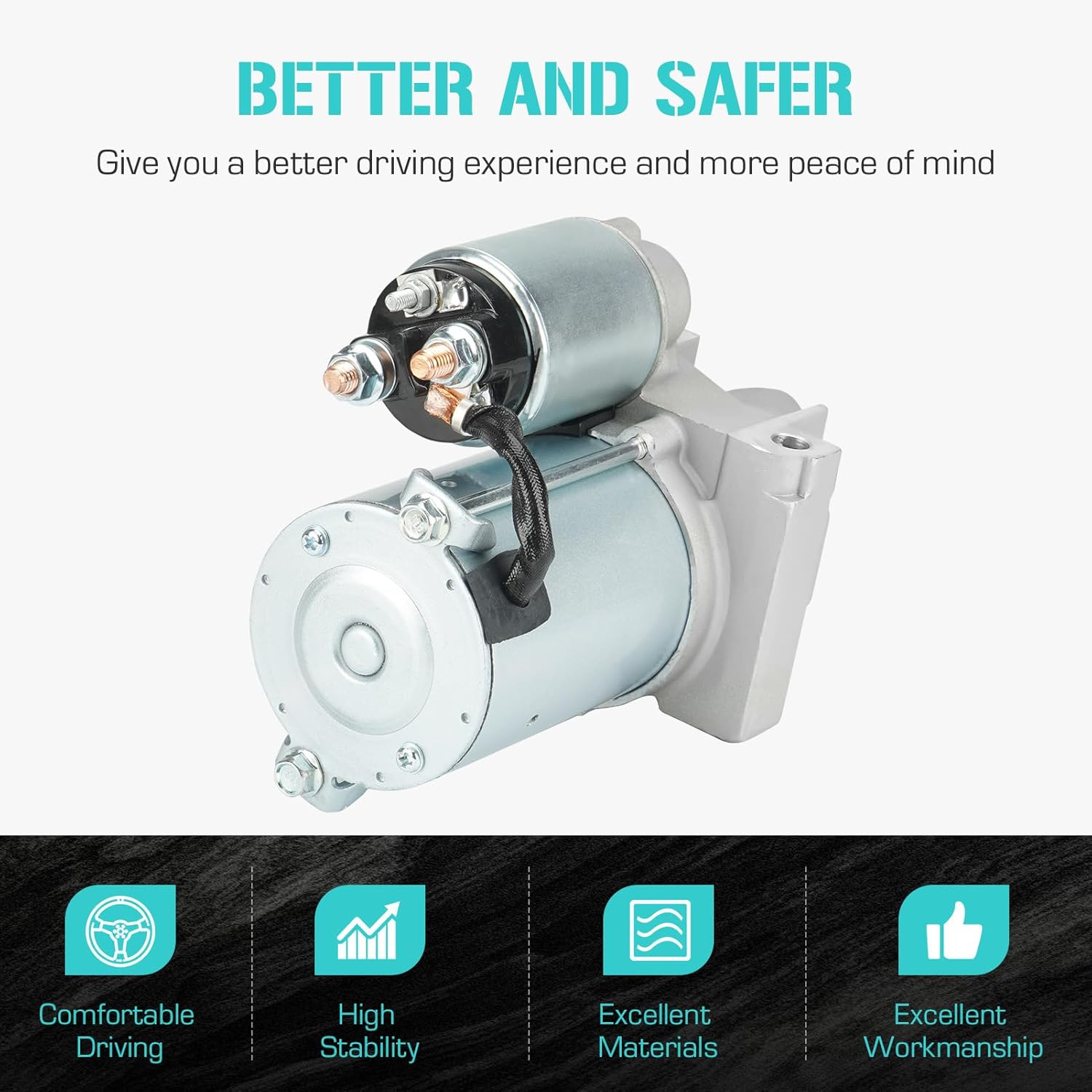 6485 Starter 99-04 for Chevrolet S10 Silverado 1500 Express 1500 2500 4.3L, for GMC Sonoma Jimmy Safari 99-04, for Oldsmobile Bravada 99-01, for Isuzu Hombre 99-00, for 410-12204 8104654620 ND281-8000