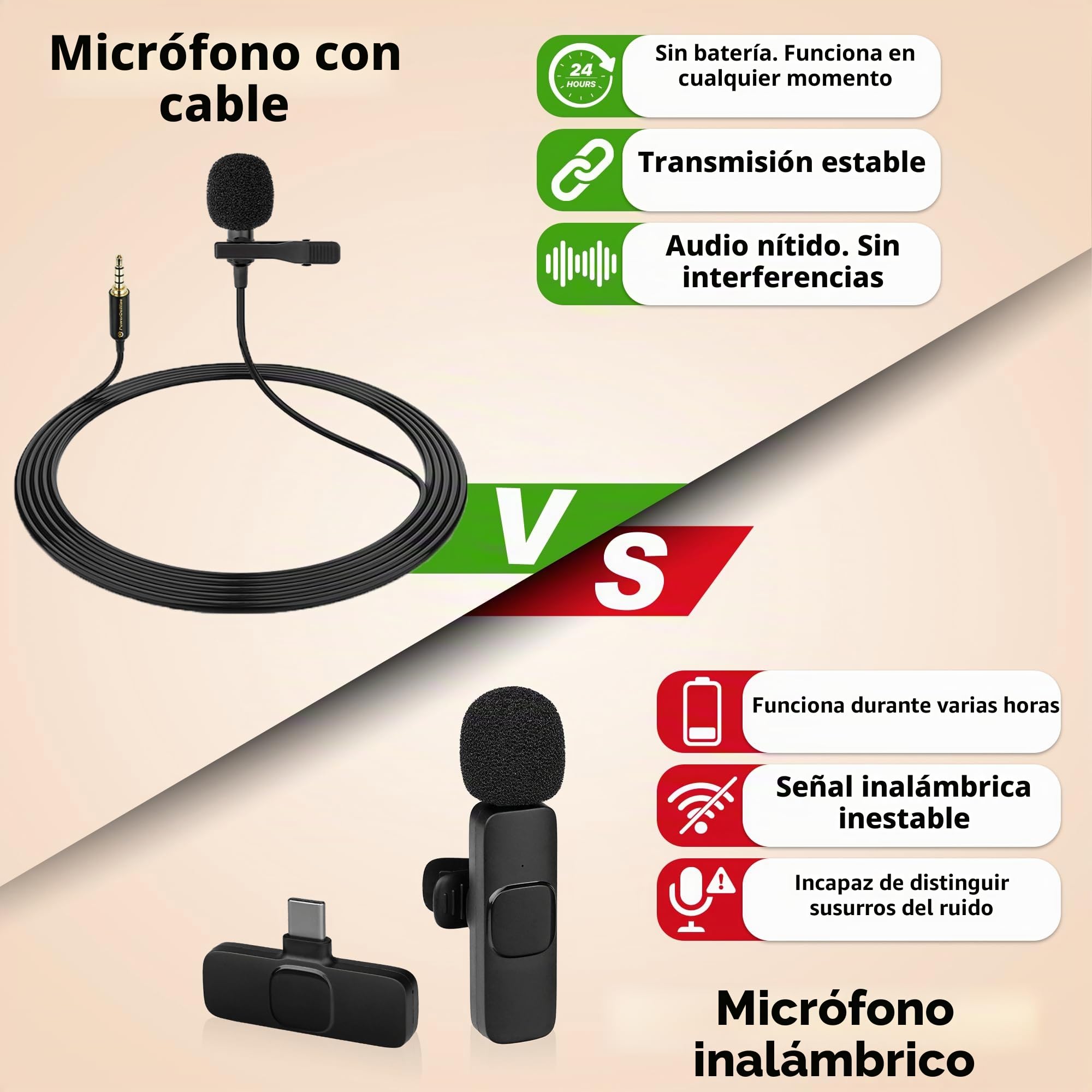 PowerDeWise - Micrófono Lavalier de Grado Profesional con Clip para cámara, teléfono, iPhone, GoPro, grabación de vídeo ASMR, pequeño micrófono de Camisa de 3,5 mm con Sistema de Clip fácil
