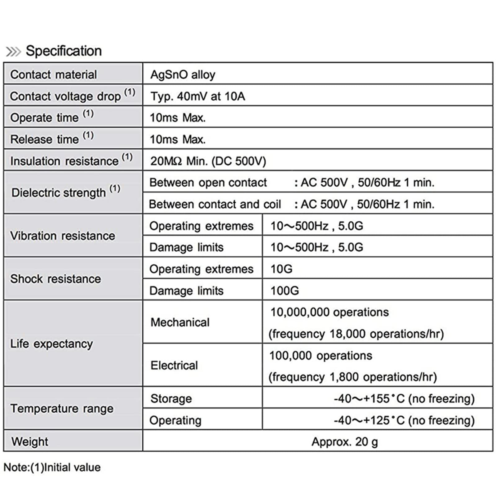 Przekaźnik samochodowy 303-1AH-C-R1 SPNO 20A 12VDC do przekaźnika wentylatora chłodzącego | 2 sztuk
