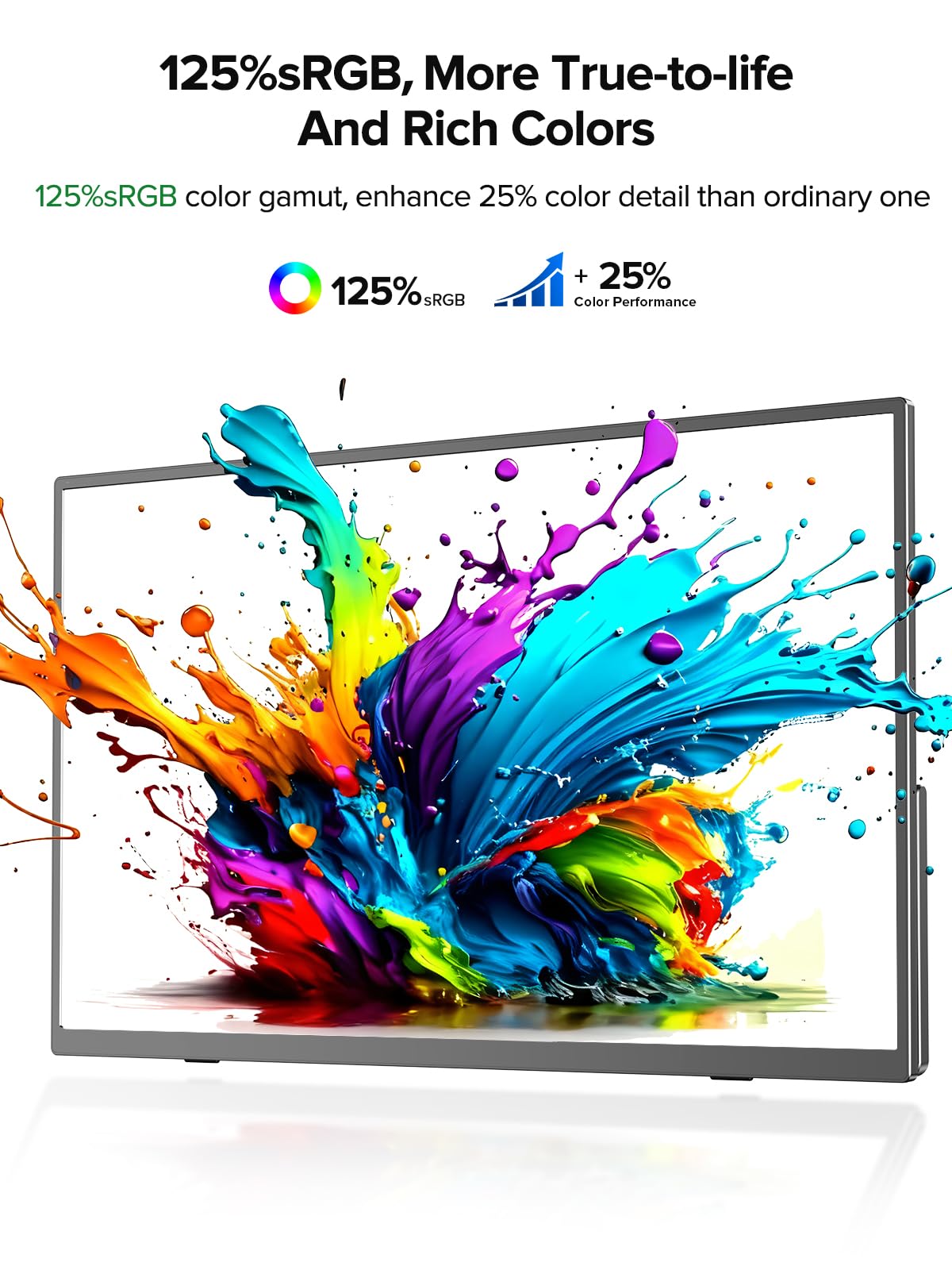 Newsoul Ecran Portable 15,6 Pouces, 1920×1080P FHD IPS 2000:1 Moniteur Portable avec USB-C et HDMI, Écran Externe Ultra-Fin de Eye Care pour Ordinateur Portable//Mac/PS5/4/Xbox/Switch,VESA Mountable