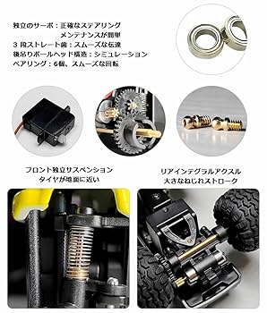 Amazon.co.jp: LDARC M58 1/58 ミニラジコンバギー ミニRCカー