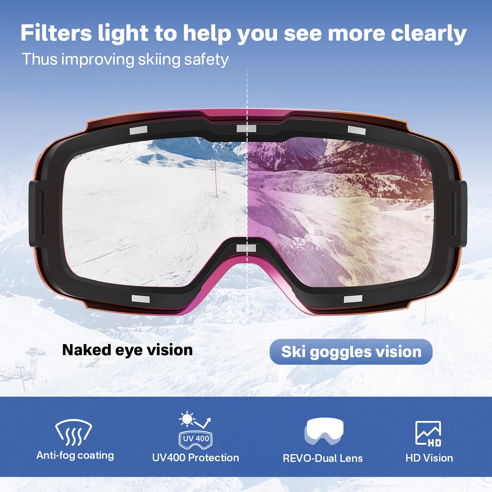 Gogle narciarskie, gogle snowboardowe z wymiennymi soczewkami magnetycznymi, okulary narciarskie OTG ochrona UV400, przeciwmgielne gogle sportowe do snowboardu