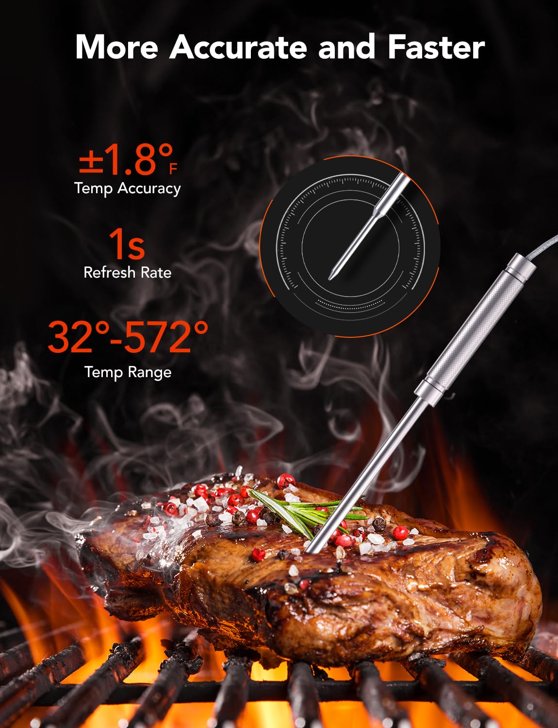 Wireless Meat Thermometer