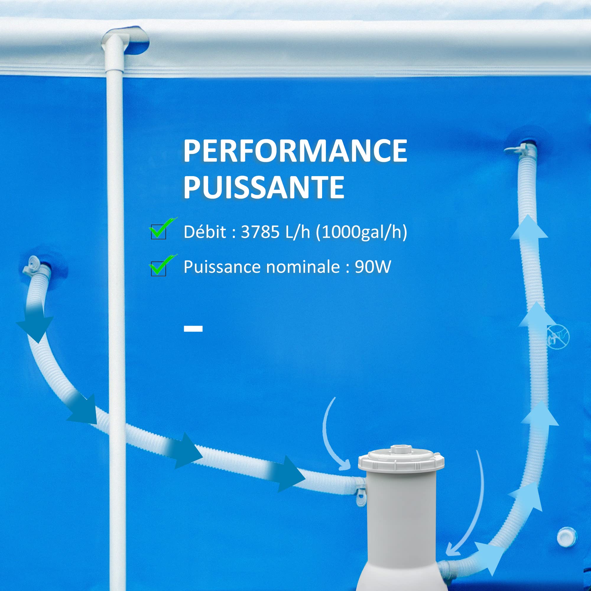 Outsunny Pompe de filtration épurateur à cartouche pour piscine hors sol 3785 L/h 90 W Blanc