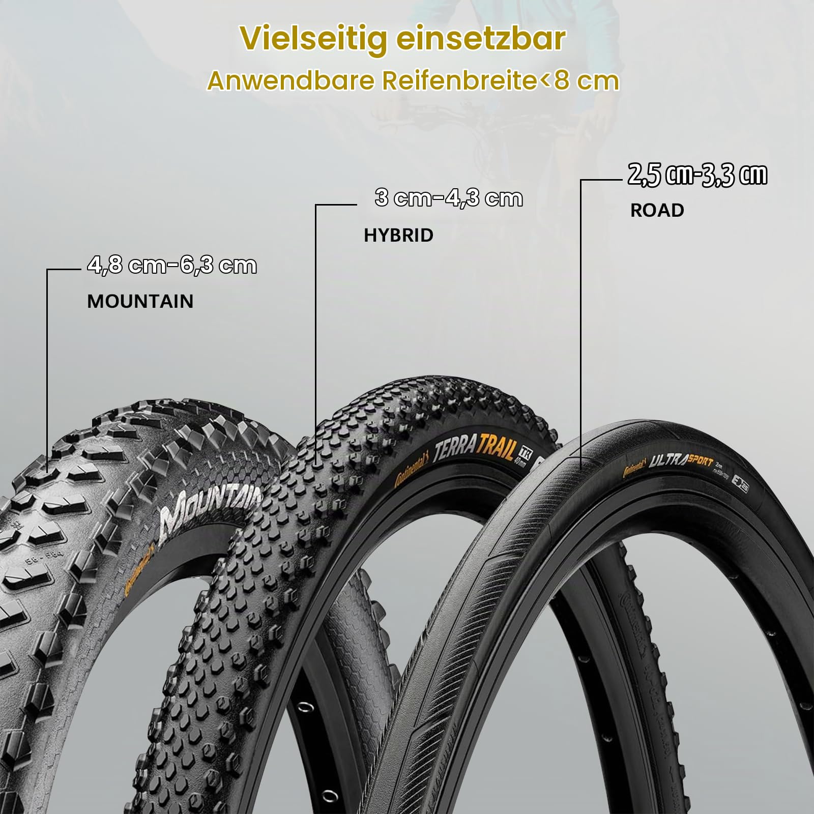 Fahrrad Wandhalterung, Fahrradträger Vertikal 32kg Tragkraft