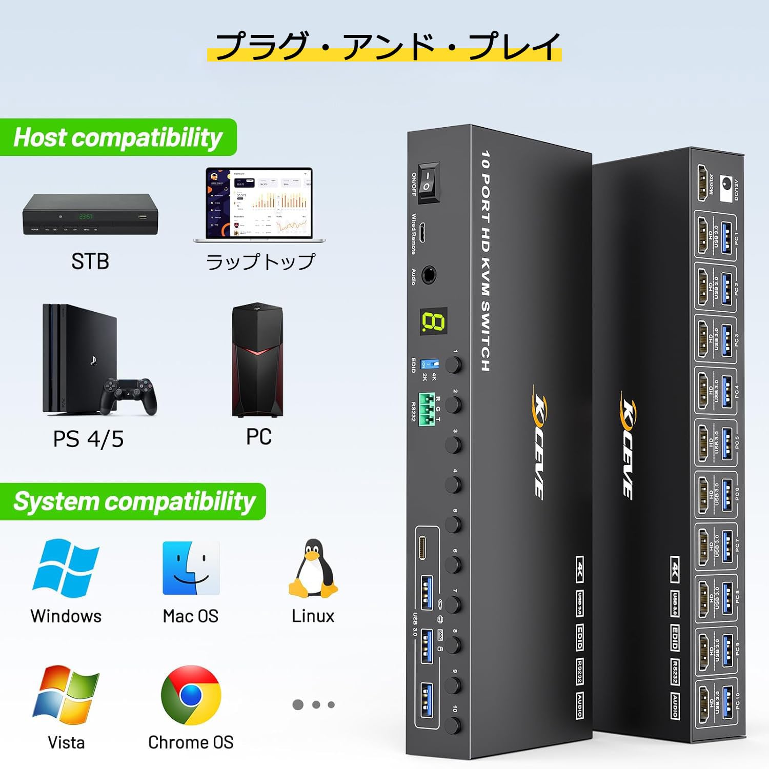 Amazon.co.jp: KCEVE HDMI KVM切替器 10入力1出力 4K@60Hz EDID機能