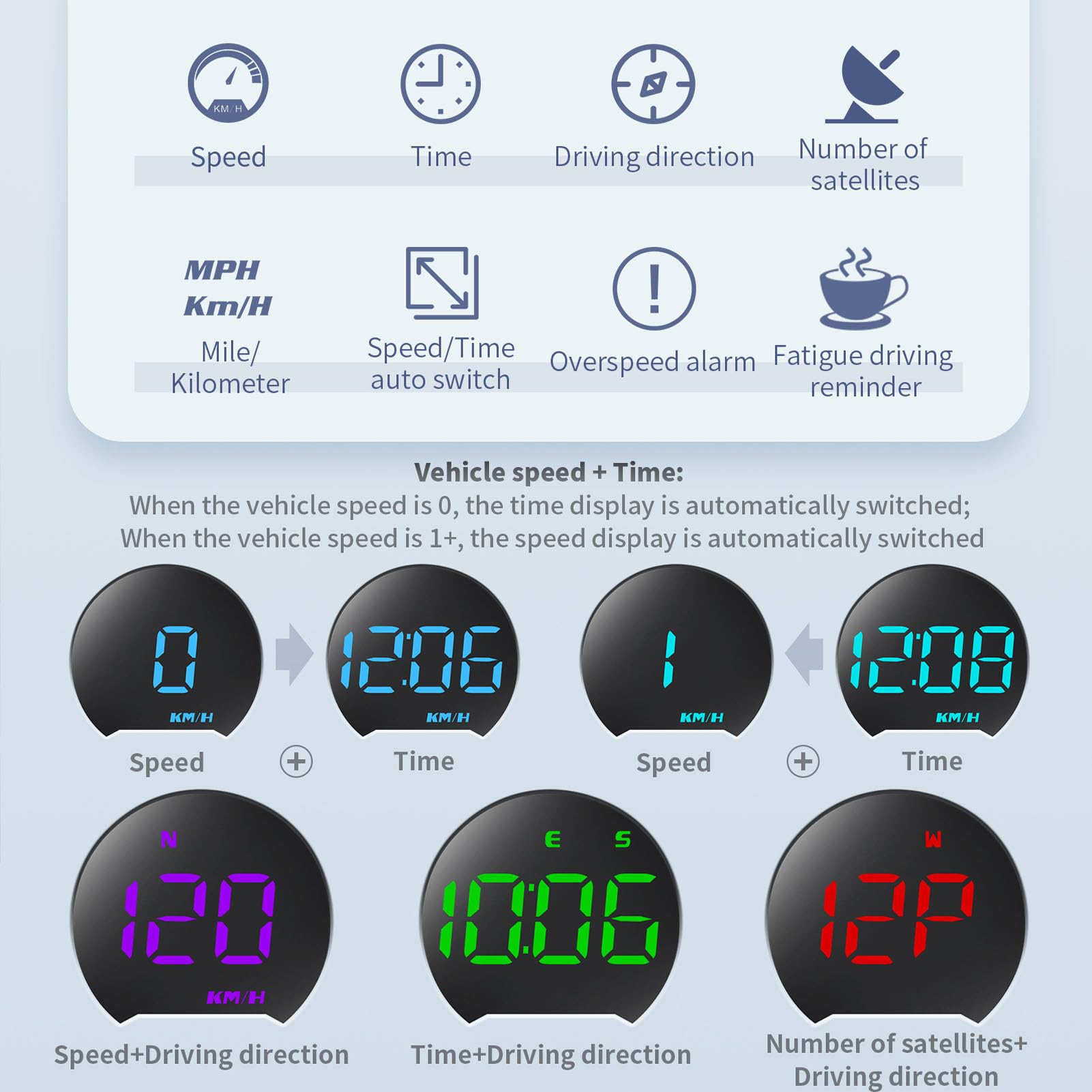 Velocímetro HUD para Coche, GPS Universal, Dirección de Velocidad, Distancia de Conducción, Alarma de Exceso de Velocidad, Velocímetro LED Multifuncional para Vehículos