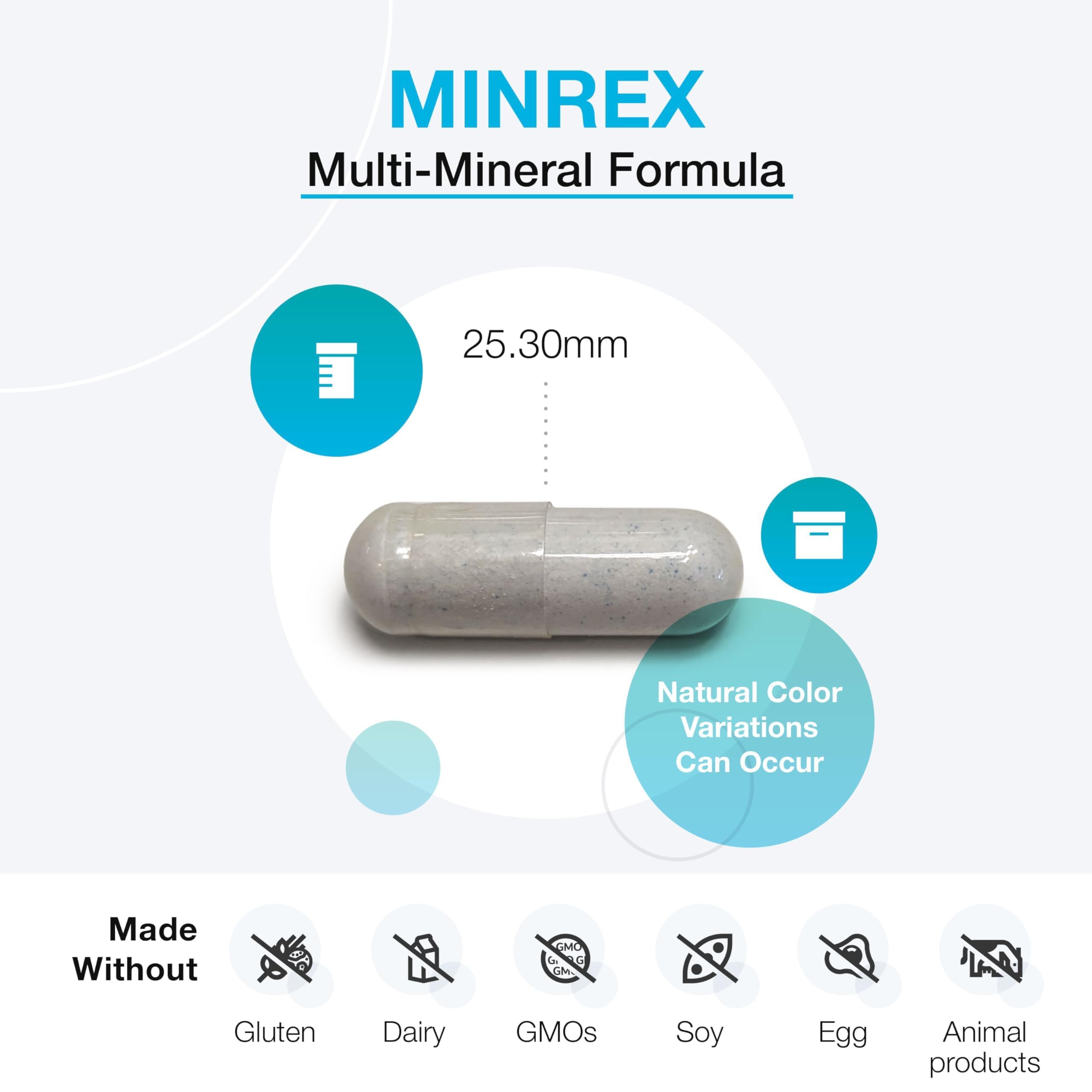 Amazon.com: XYMOGEN MinRex Multi-Mineral Supplements - with Iodine