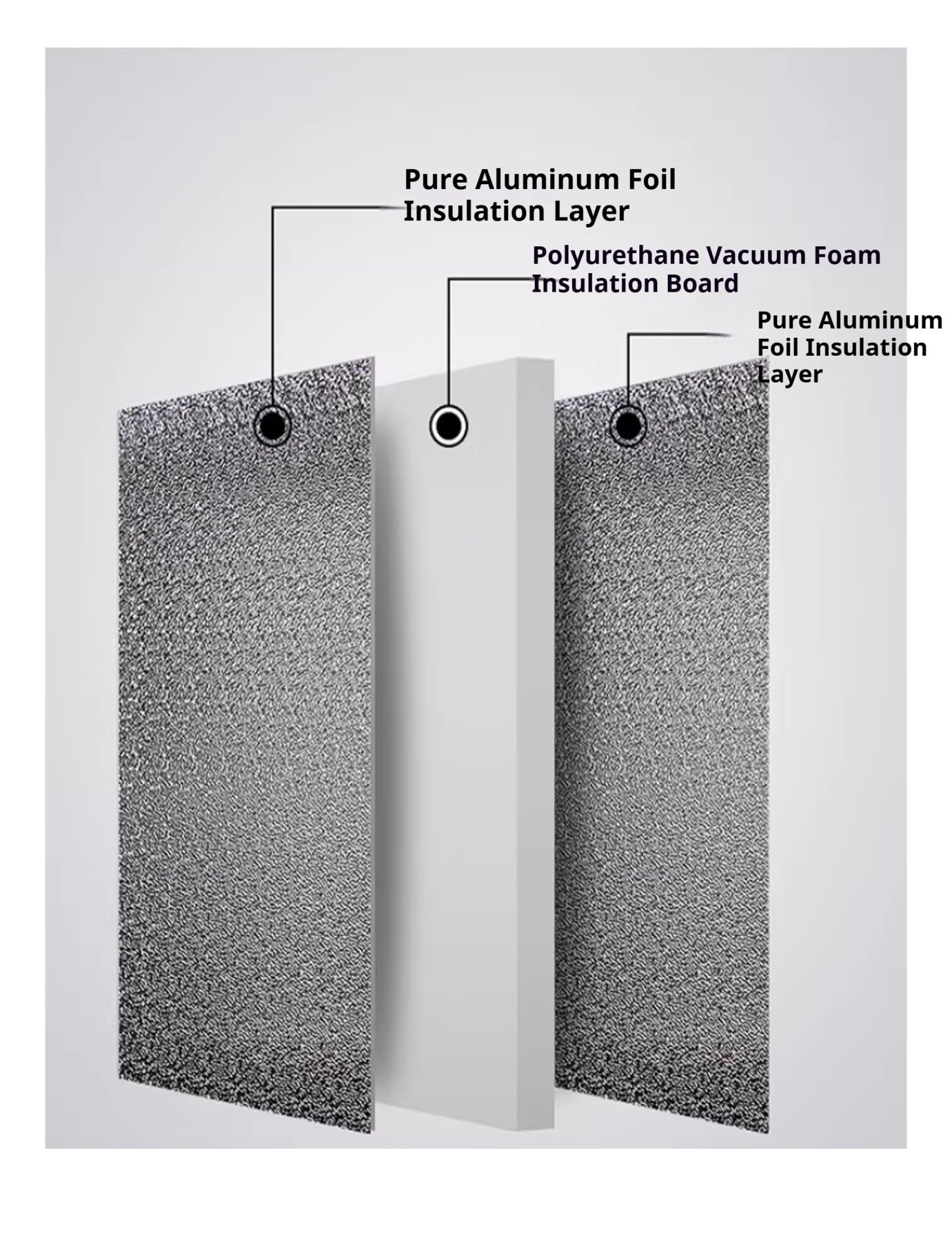 Panel ochrony termicznej, trudnopalna aluminiowa mata ochronna termiczna - samoprzylepna osłona przeciwbryzgowa do blatów roboczych, lodówek i szafek, magnetyczna, 60 x 30 cm - Ochrona