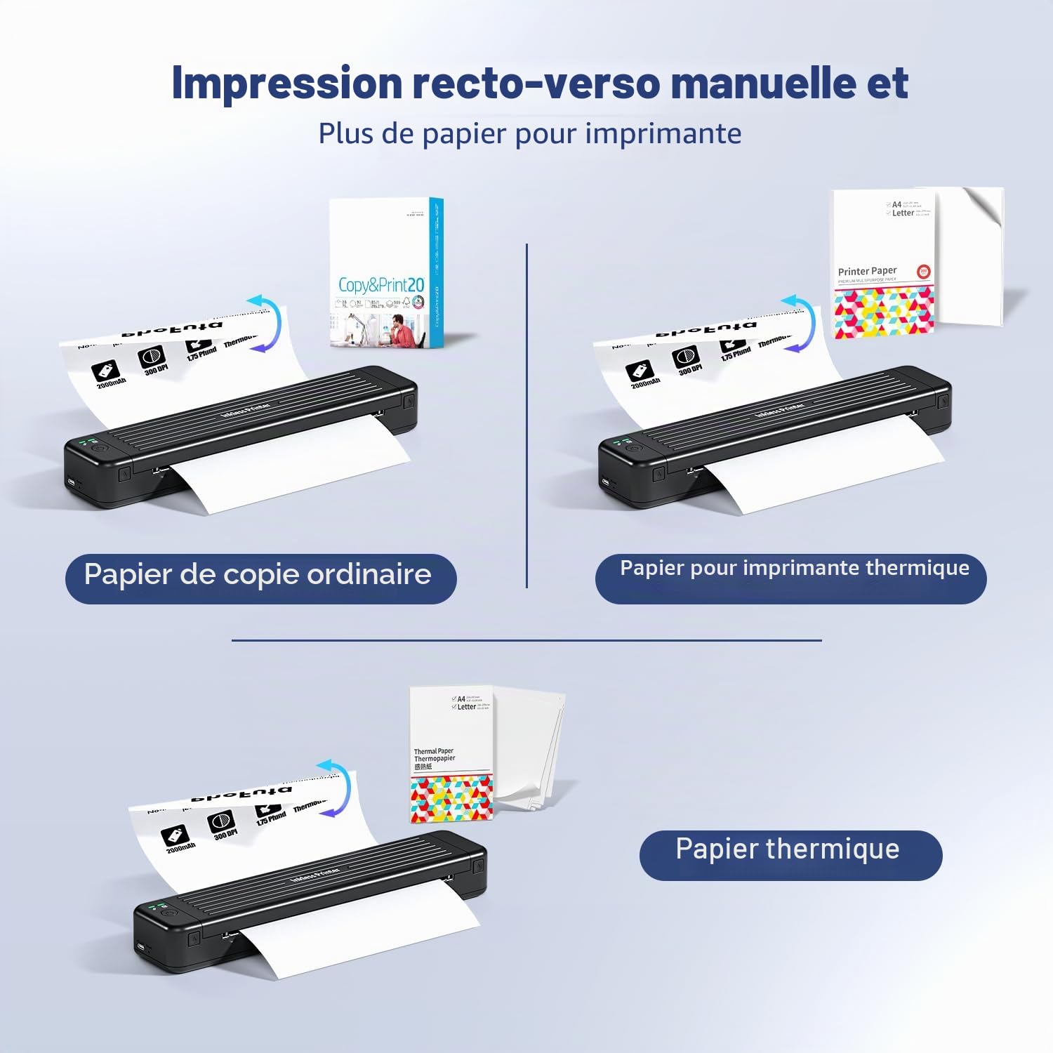Imprimantes matricielles 300 DPI