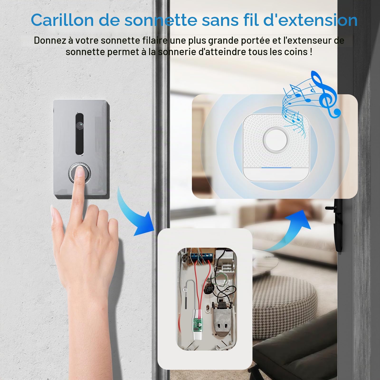 BITIWEND Transmission du Signal Radio pour Interphone, Sonnettes