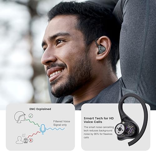 Miniatura 4 de Auriculares inalámbricos Bluetooth para canal de oídos pequeños, auriculares para correr con micrófono, IPX7 impermeable, aislamiento de ruido,