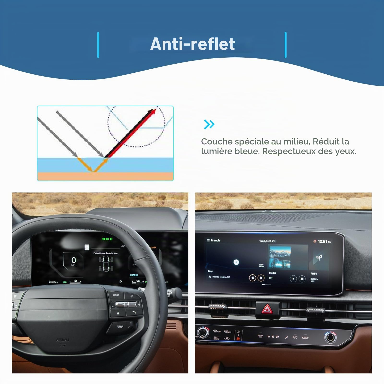 GAFAT [Lot de 4] Compatible avec Facelift Kia Sportage NQ5 2026 2027 12,3" Navigation + Climatisation Film de Protection d'Écran, Sportage 2026 Nano Film Touchscreen, 6H Anti-Rayures