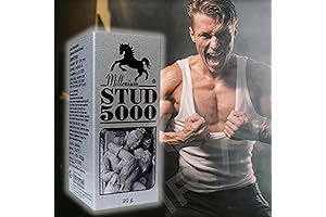 Male Genital Desensitizer Delay Spray for Men to Last Longer