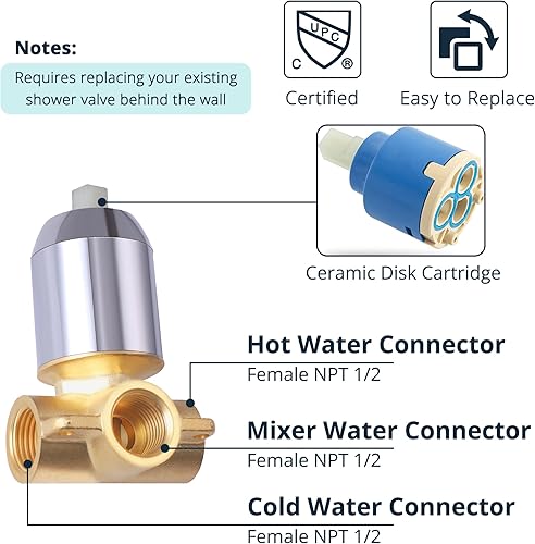 Miniatura 32 de Kit de válvula de ducha con mango de ducha para baño, montaje en pared, válvulas de control de ducha redondas de 1 vía de función única, rosca Mate