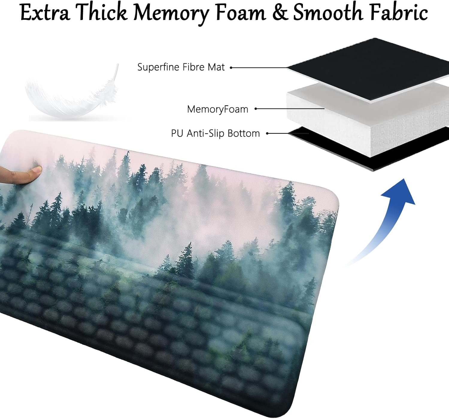 Keyboard Stand with Wrist Rest Keyboard Pad with Wrist Support Keyboard Wrist Rest for Computer Keyboard Stand for Desktop Ergonomic Keyboard Tilt Riser for Desk Office Home Gaming Room Green Forest